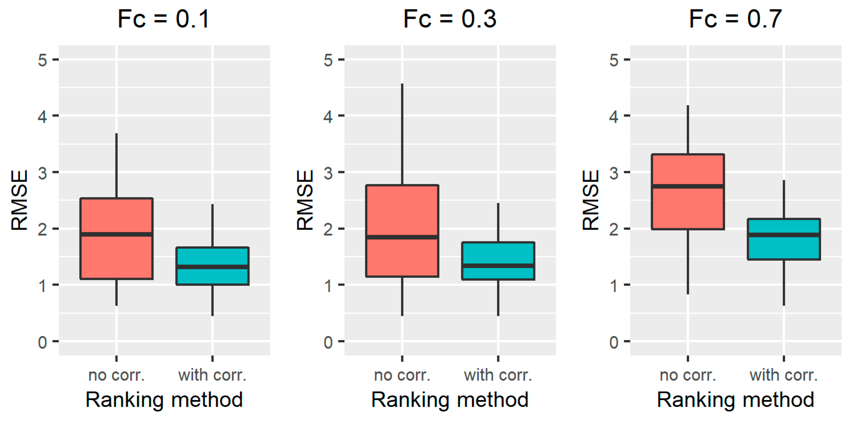 Applsci 11 07740 g005