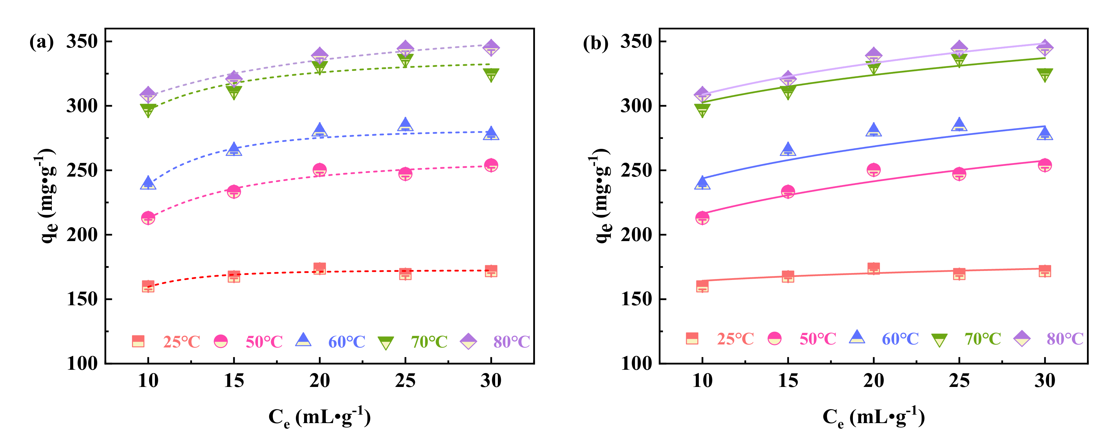 Applsci 11 07745 g003