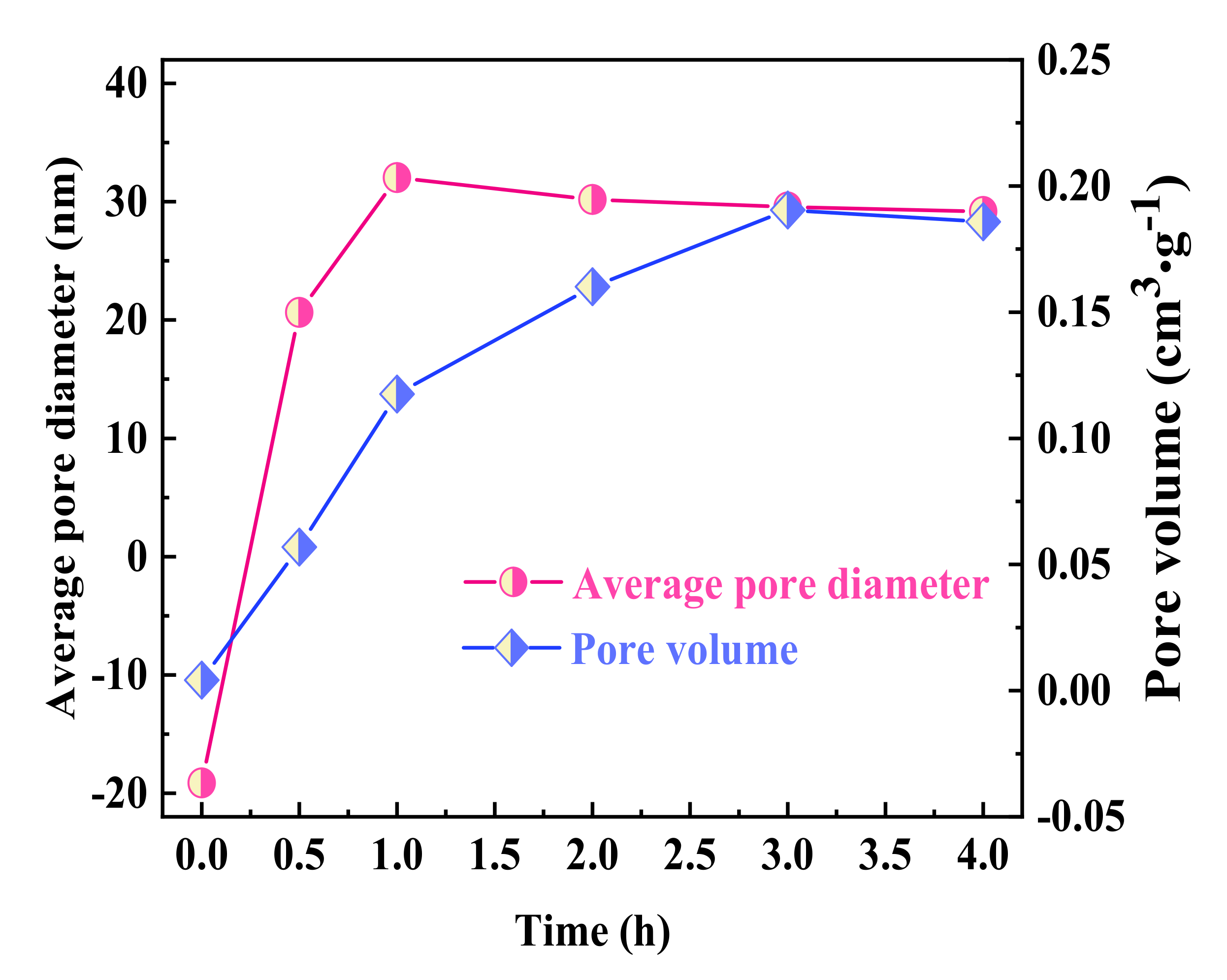 Applsci 11 07745 g004
