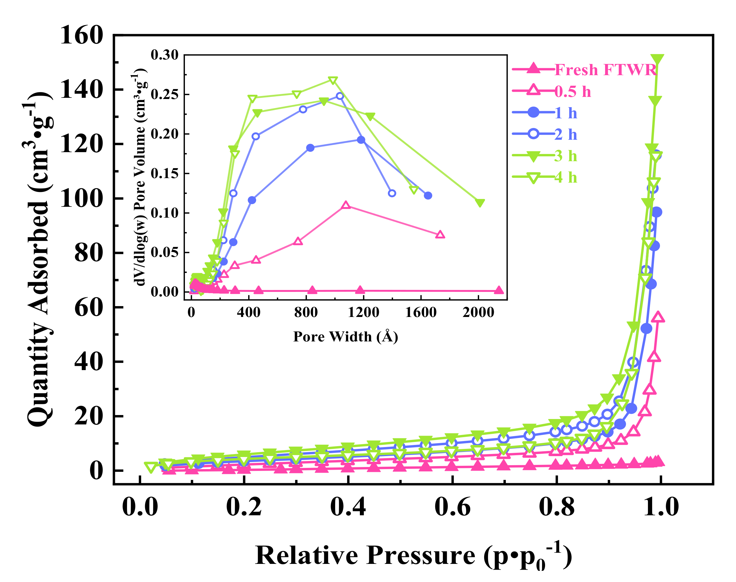 Applsci 11 07745 g005