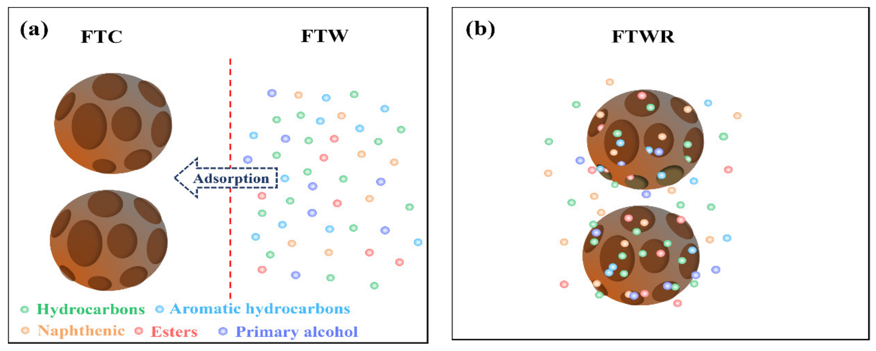 Applsci 11 07745 g009a