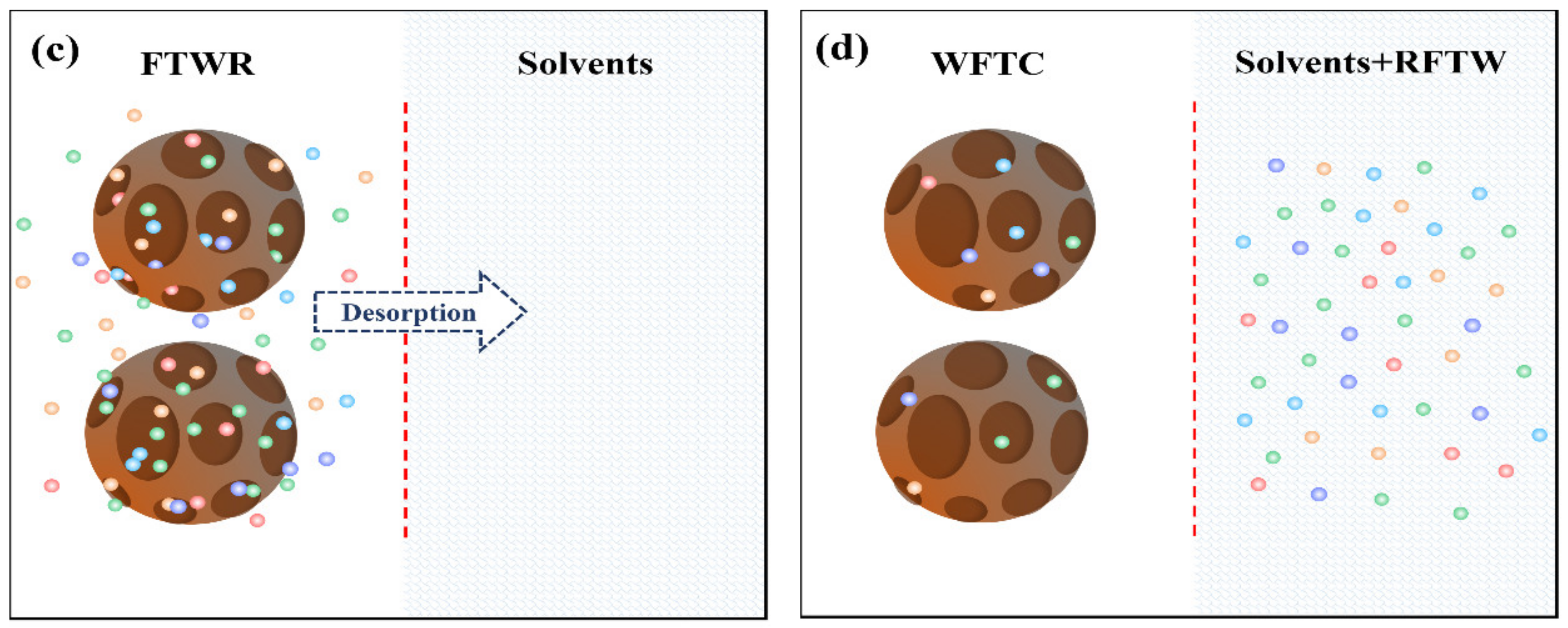 Applsci 11 07745 g009b