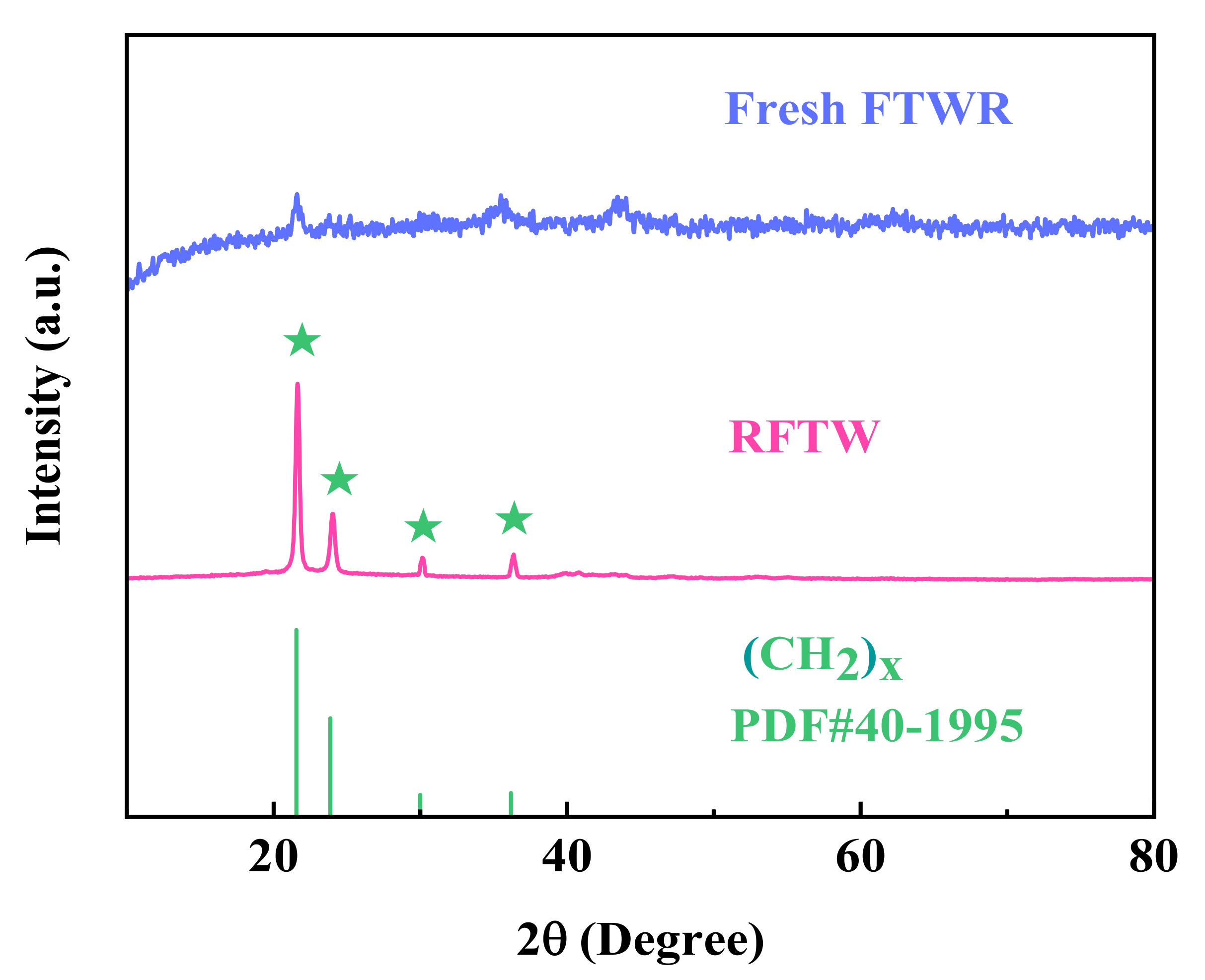 Applsci 11 07745 g010