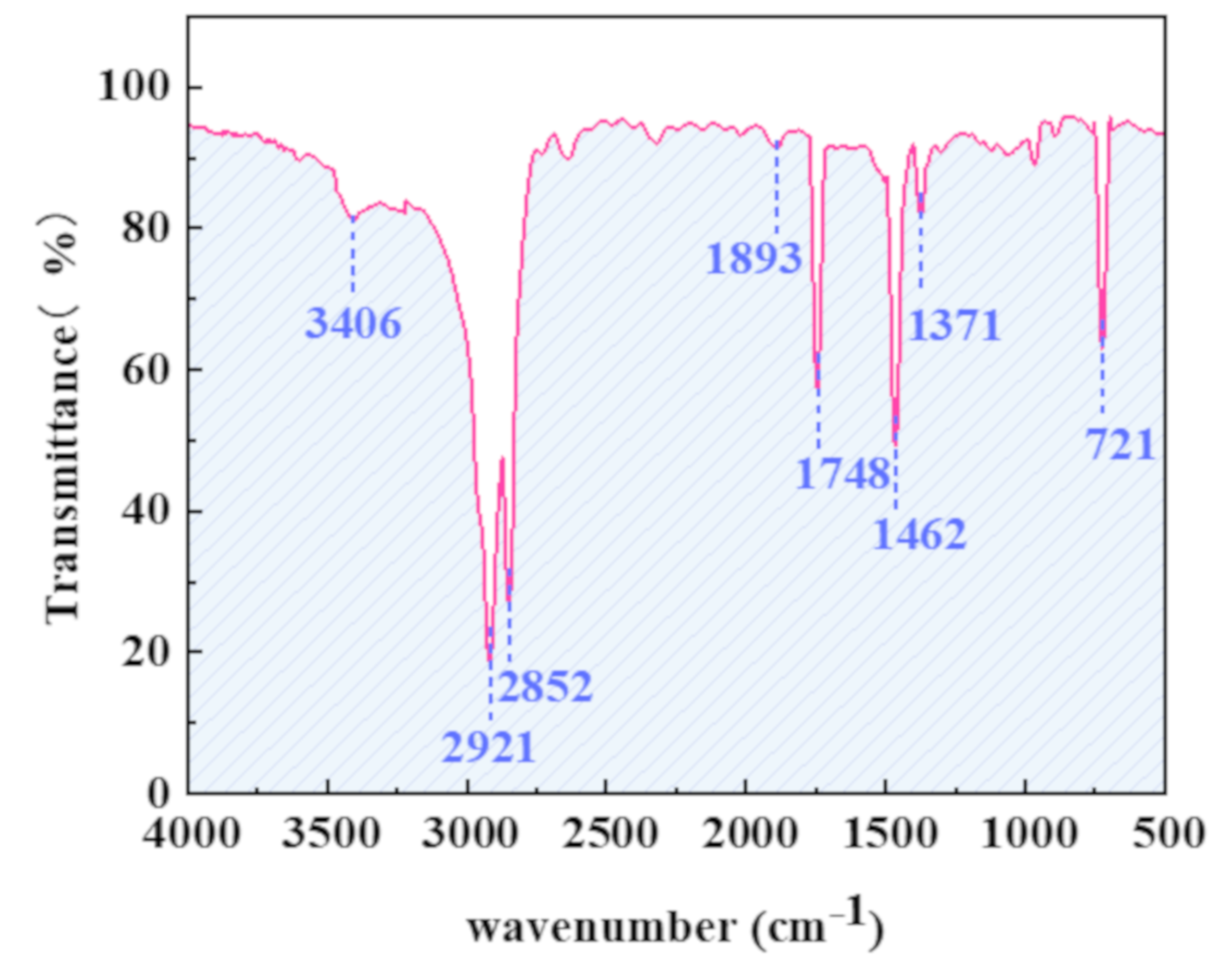 Applsci 11 07745 g011