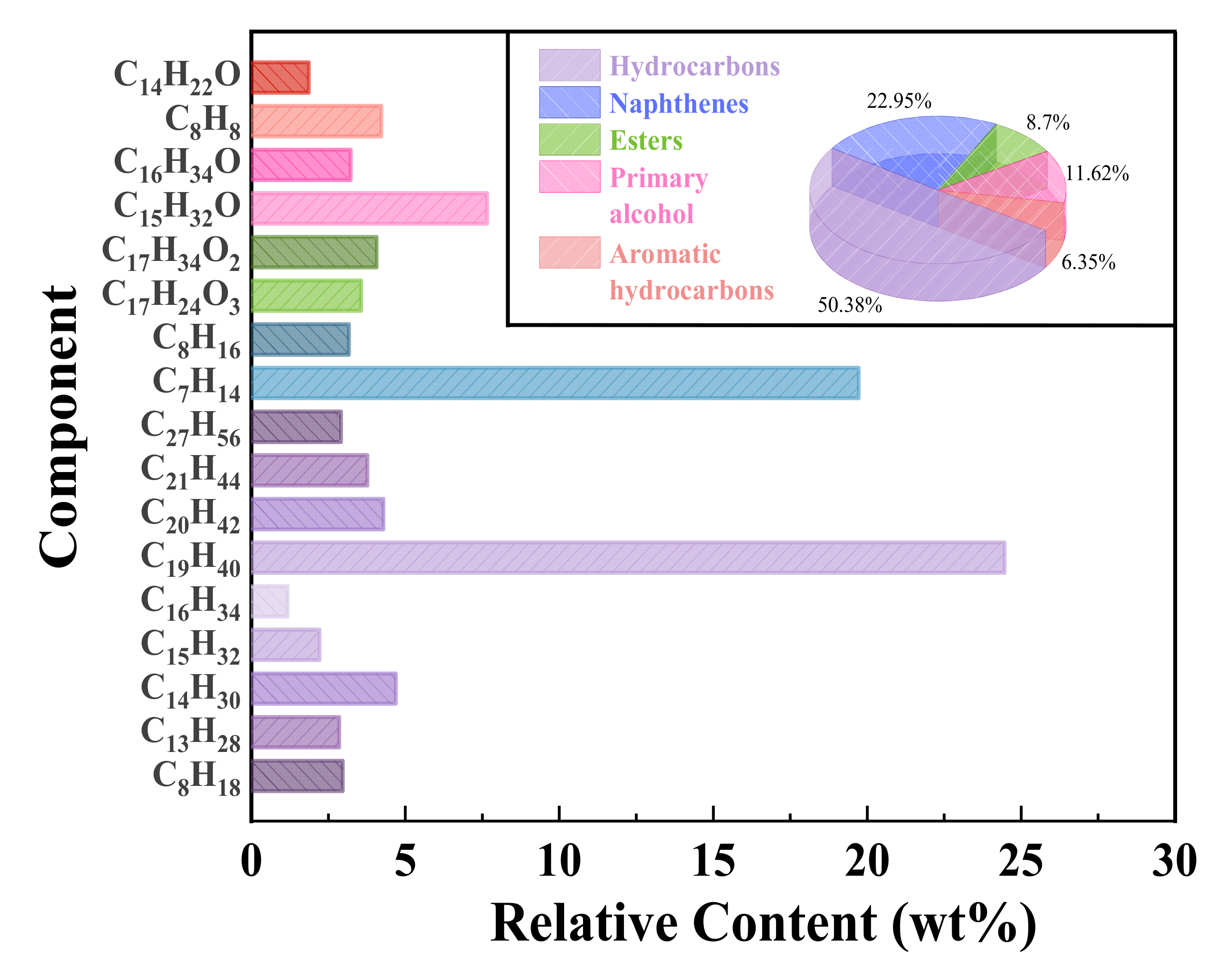 Applsci 11 07745 g013