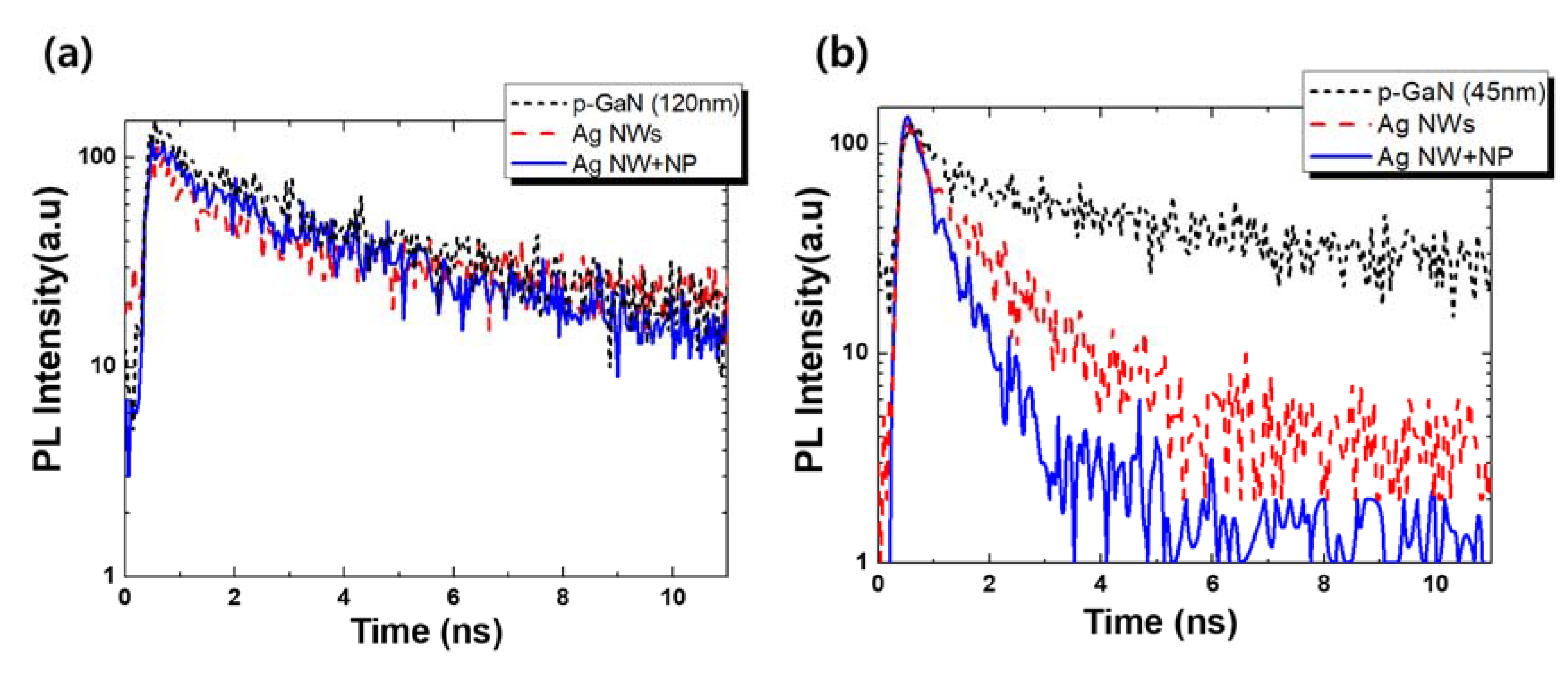 Applsci 11 07747 g005