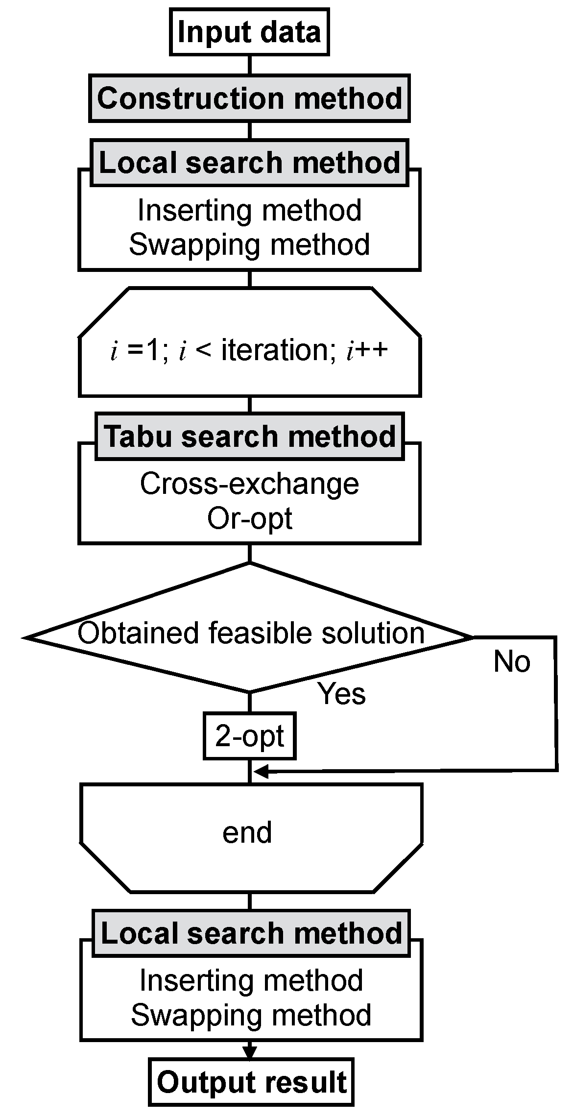 Applsci 11 07749 g002