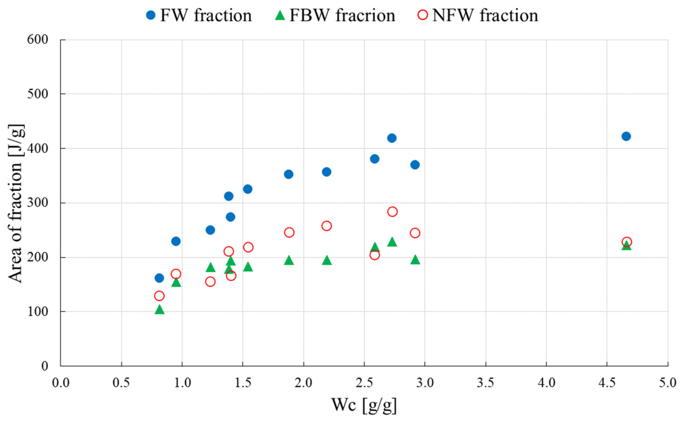 Applsci 11 07751 g006