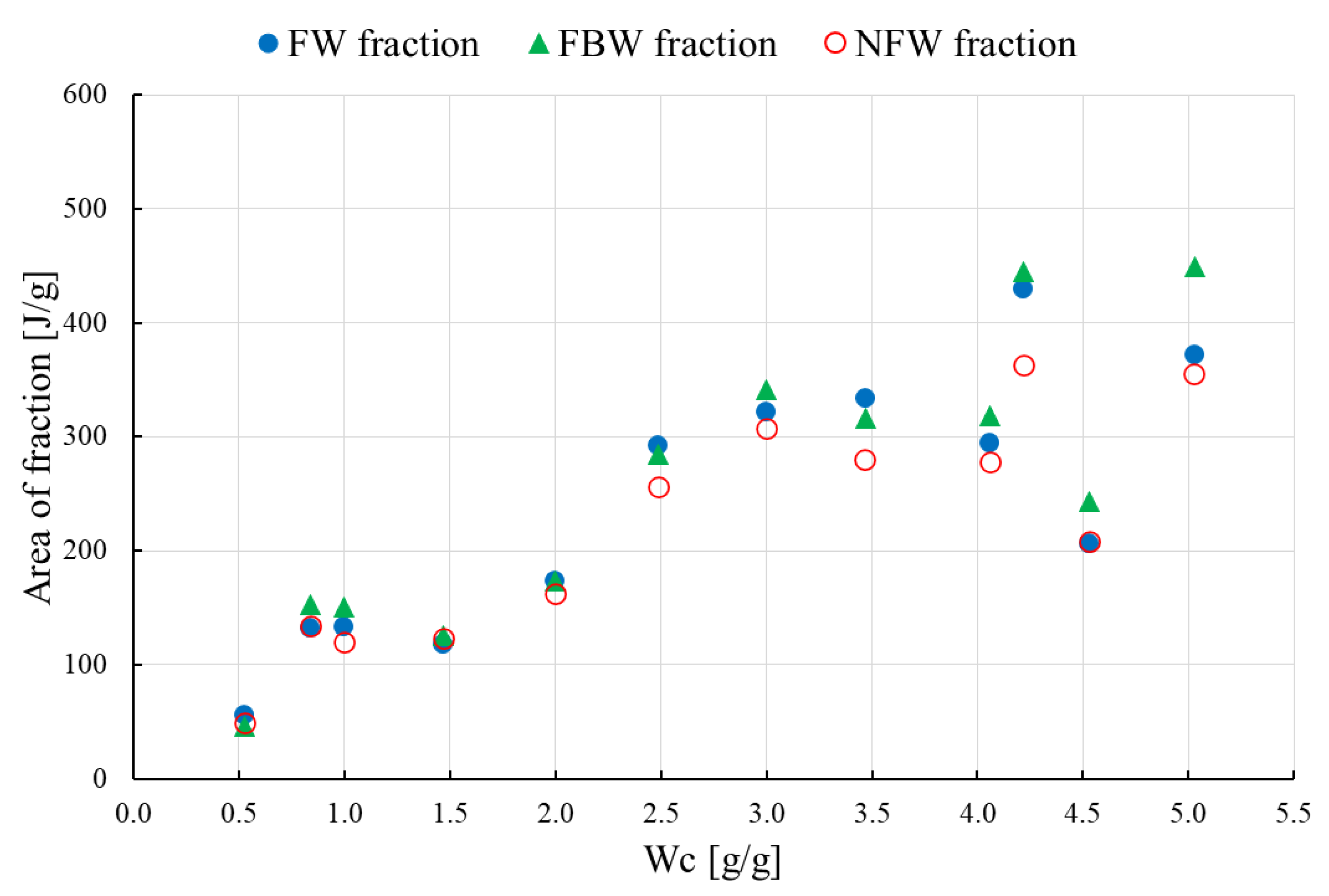 Applsci 11 07751 g007