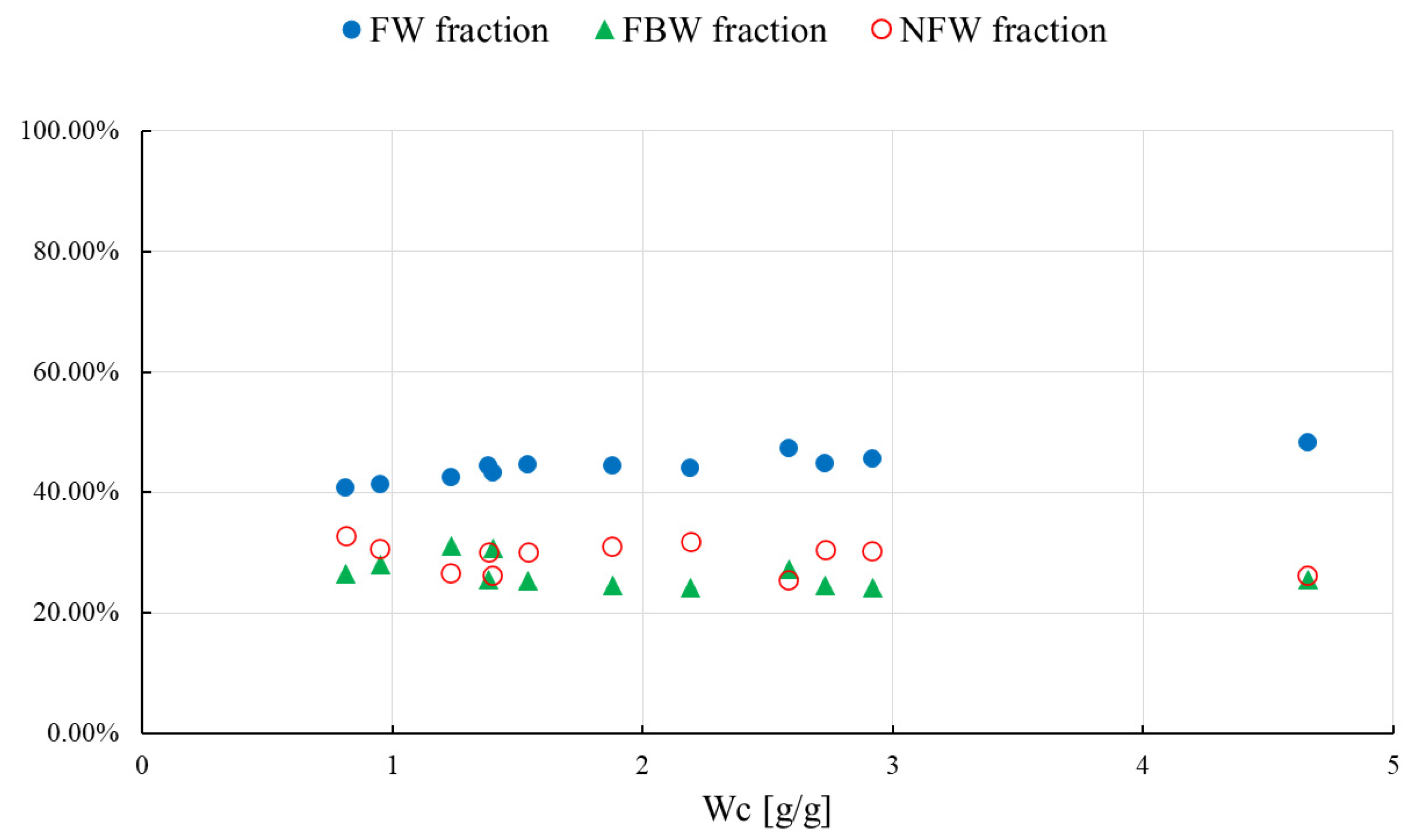 Applsci 11 07751 g008