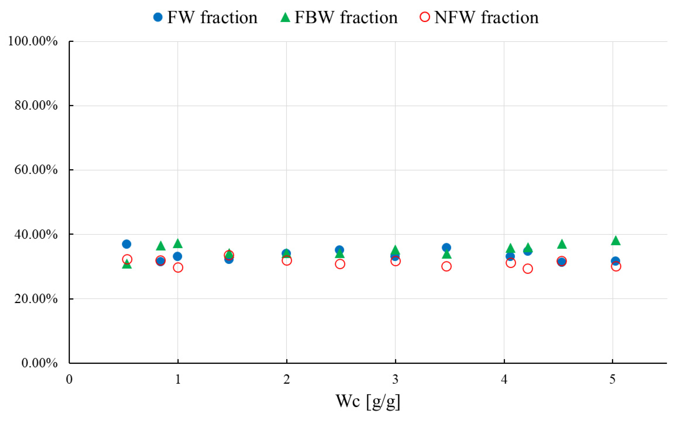 Applsci 11 07751 g009