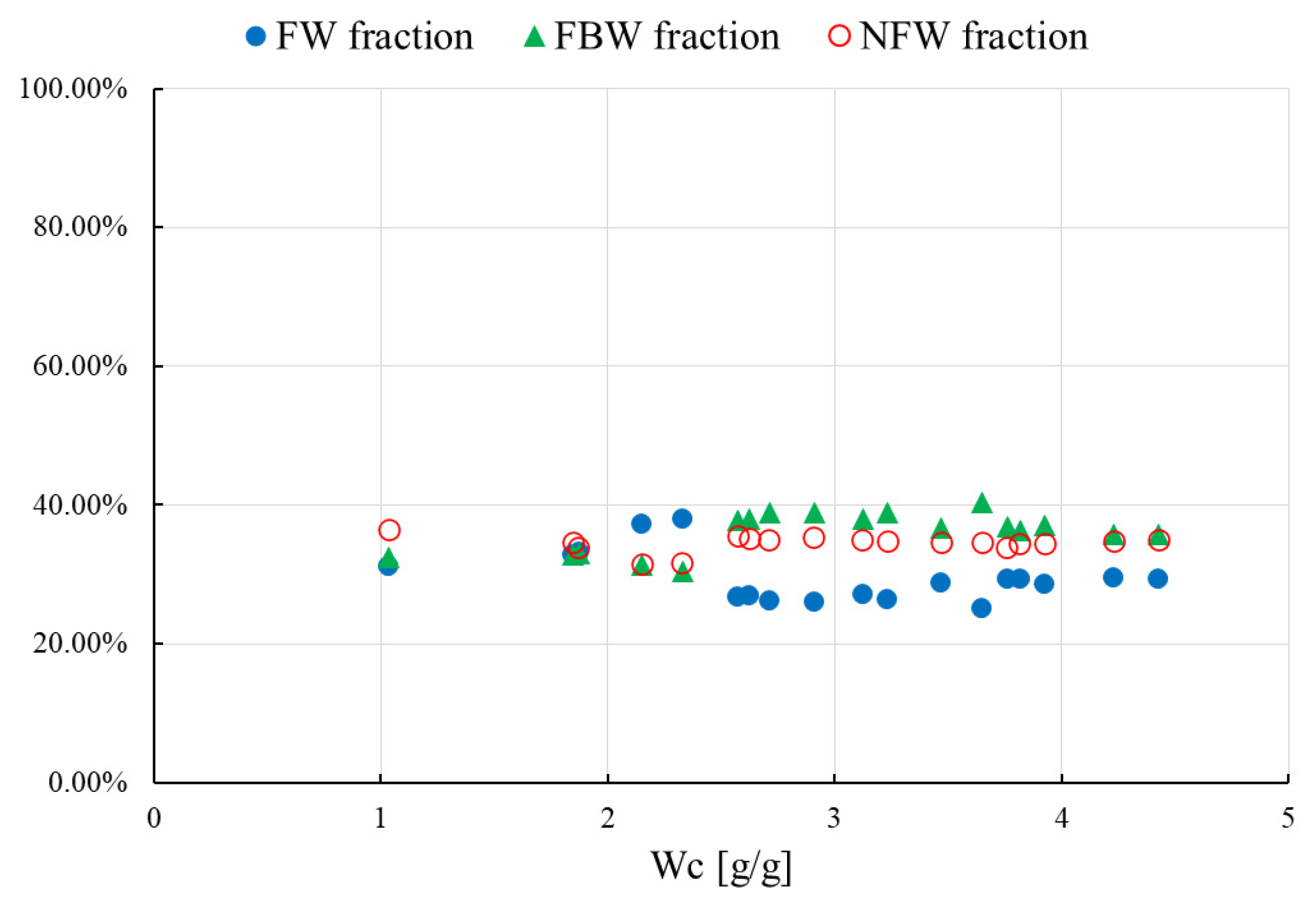 Applsci 11 07751 g010
