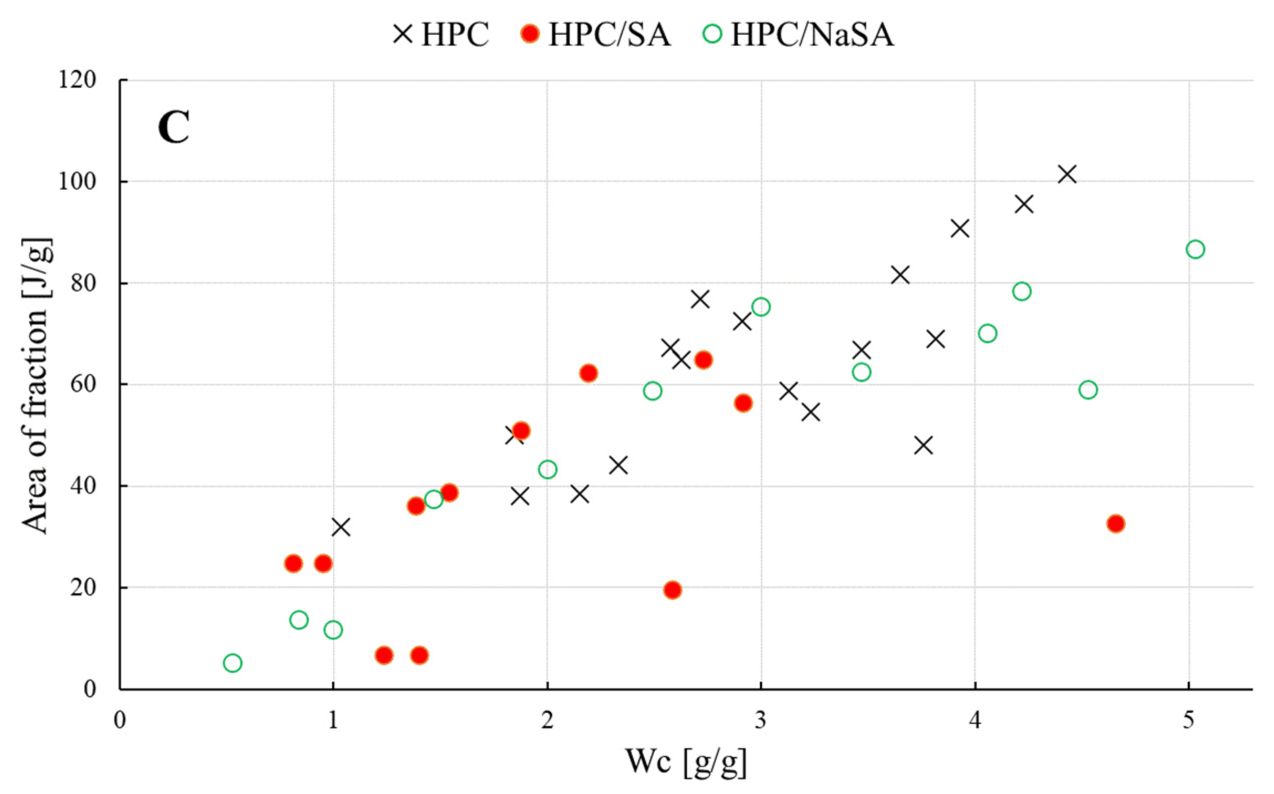 Applsci 11 07751 g011b