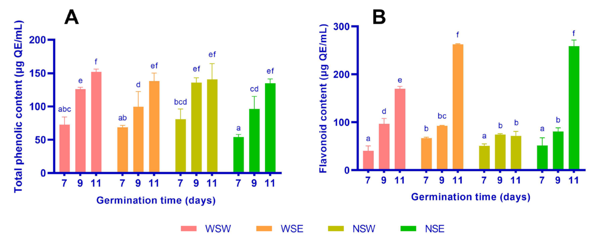 Applsci 11 07755 g001