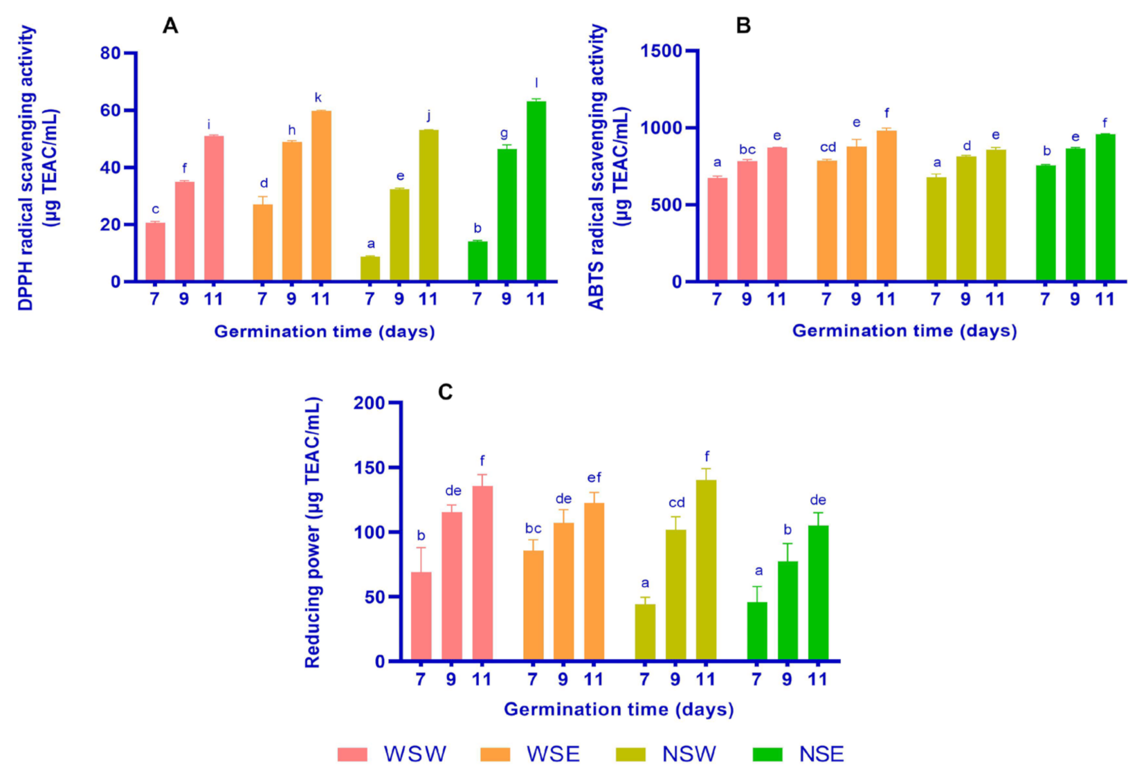 Applsci 11 07755 g002