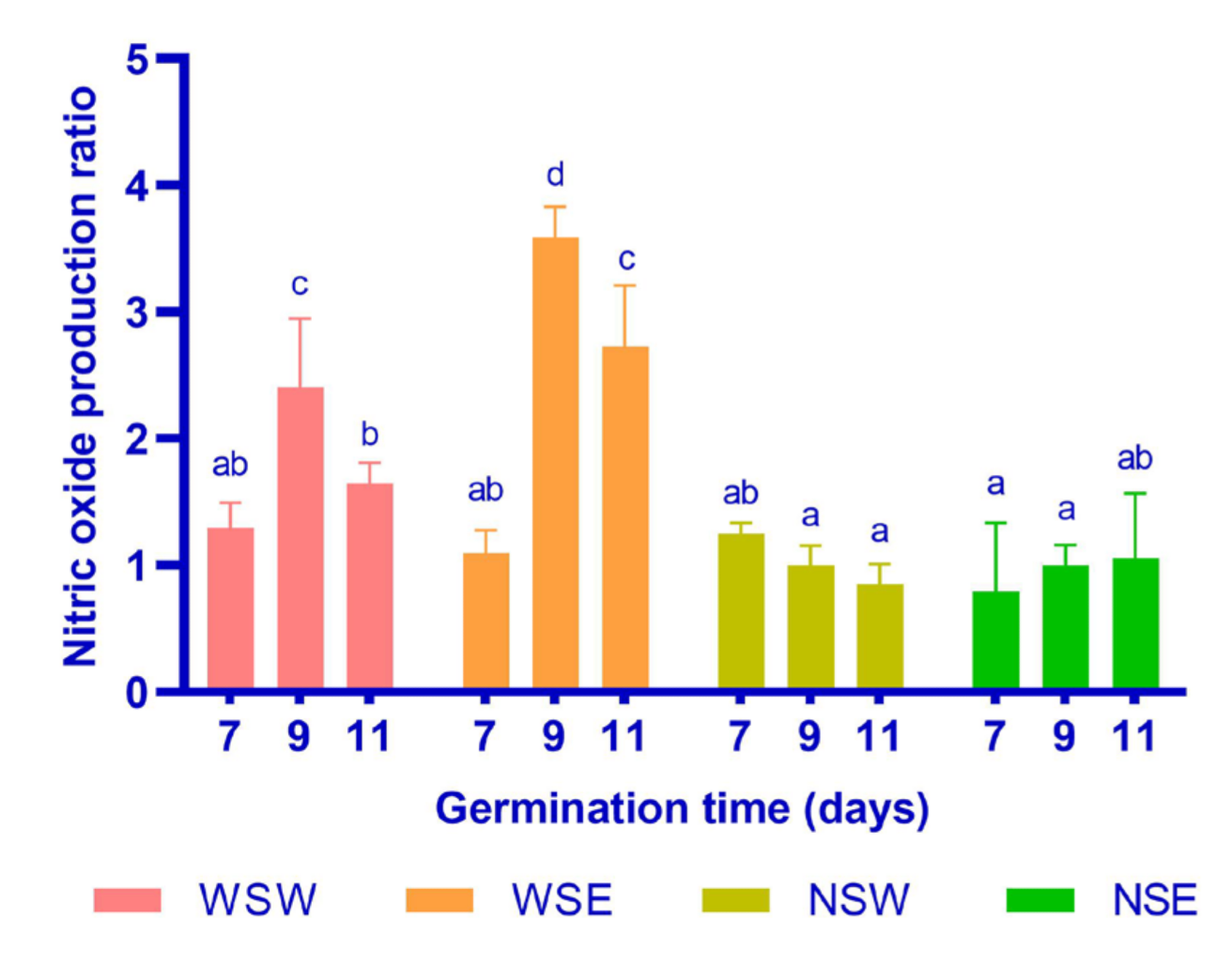 Applsci 11 07755 g003