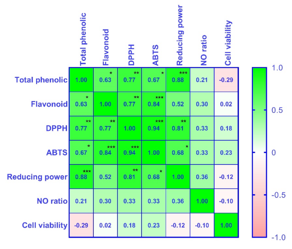 Applsci 11 07755 g005