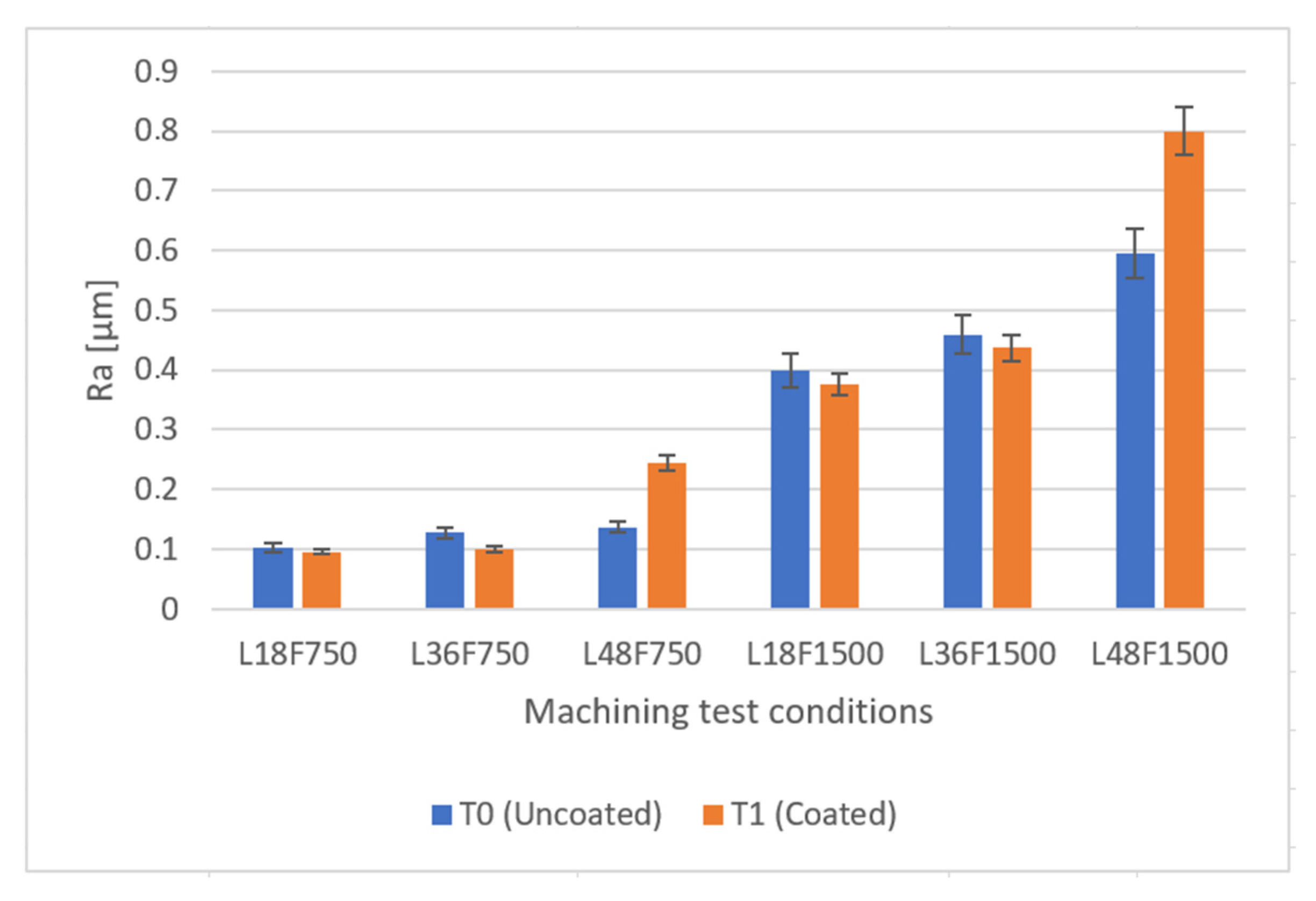 Applsci 11 07762 g006