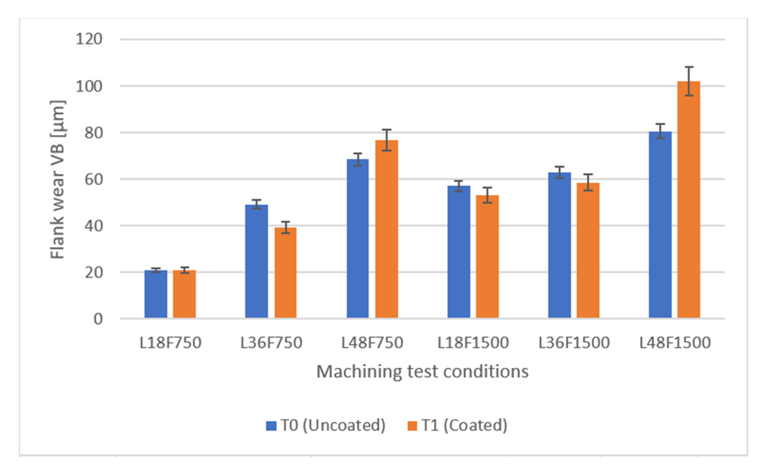 Applsci 11 07762 g013