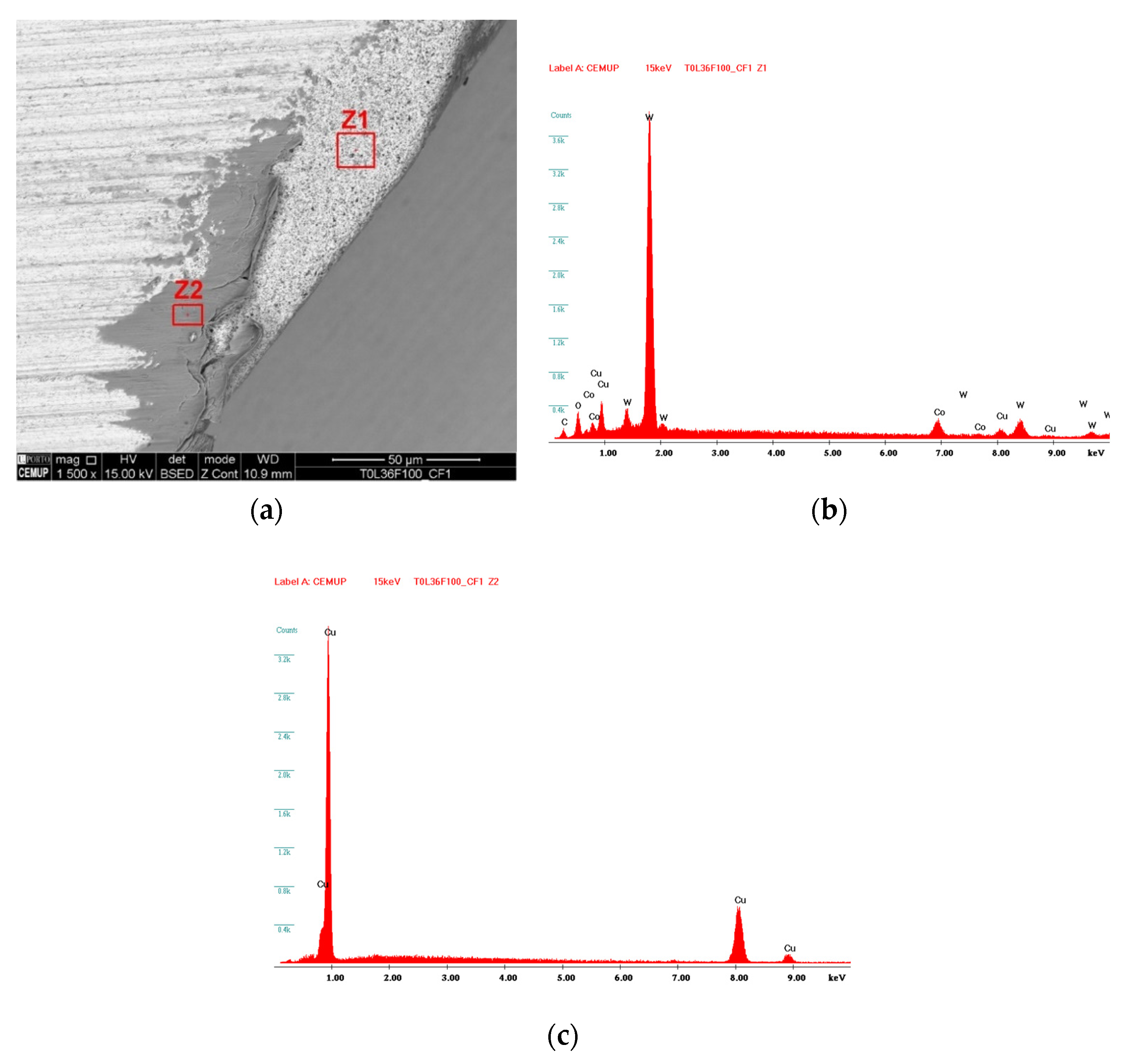 Applsci 11 07762 g014