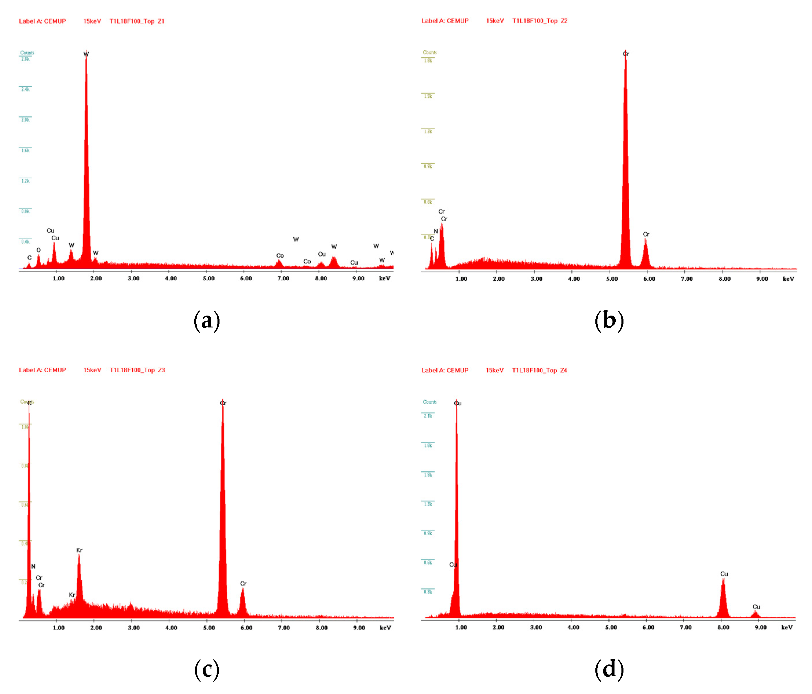 Applsci 11 07762 g016