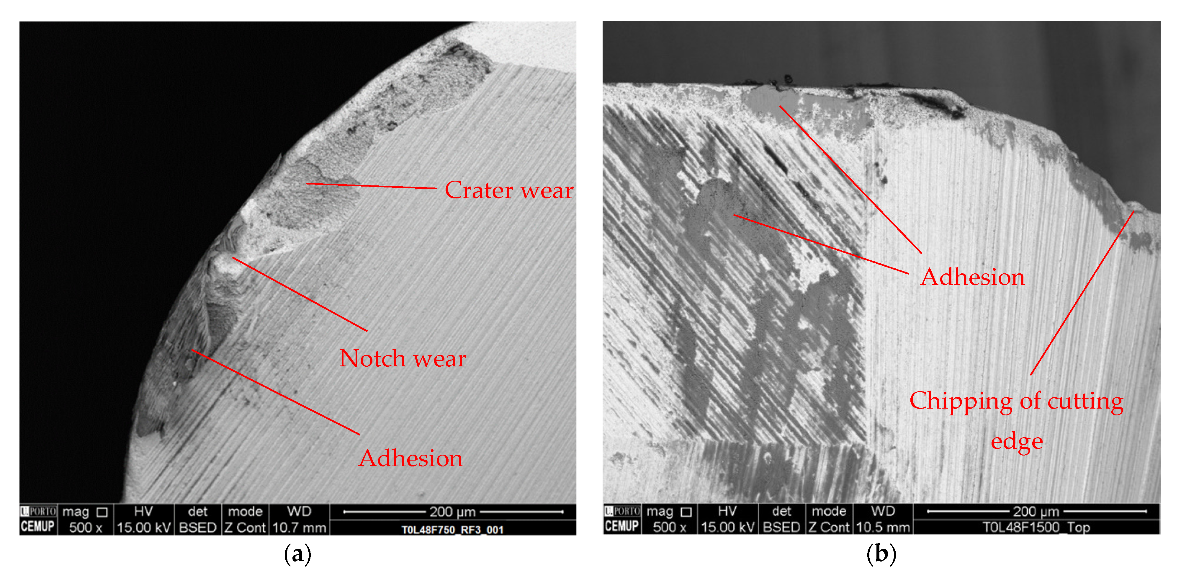 Applsci 11 07762 g017