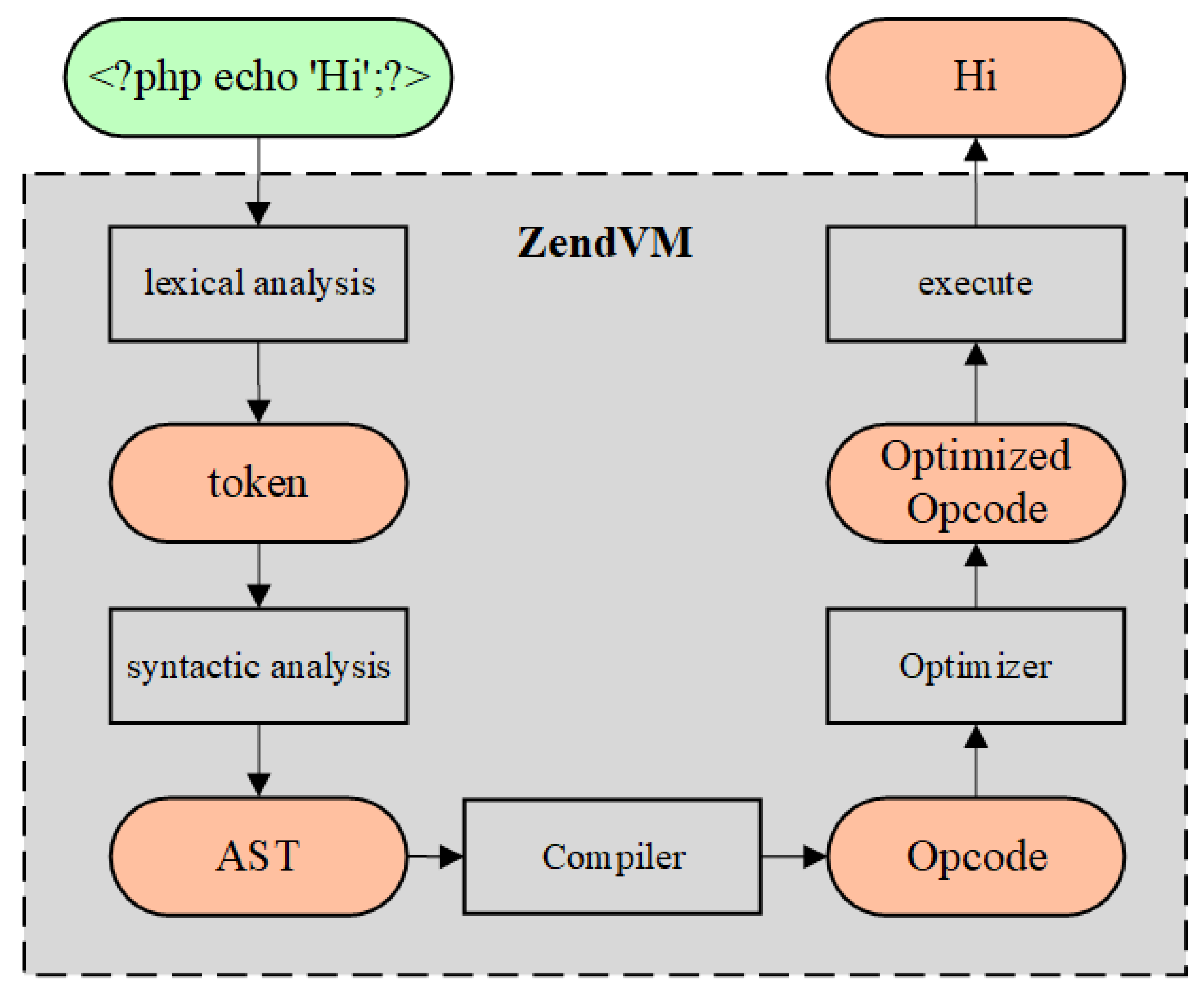 Applsci 11 07763 g001