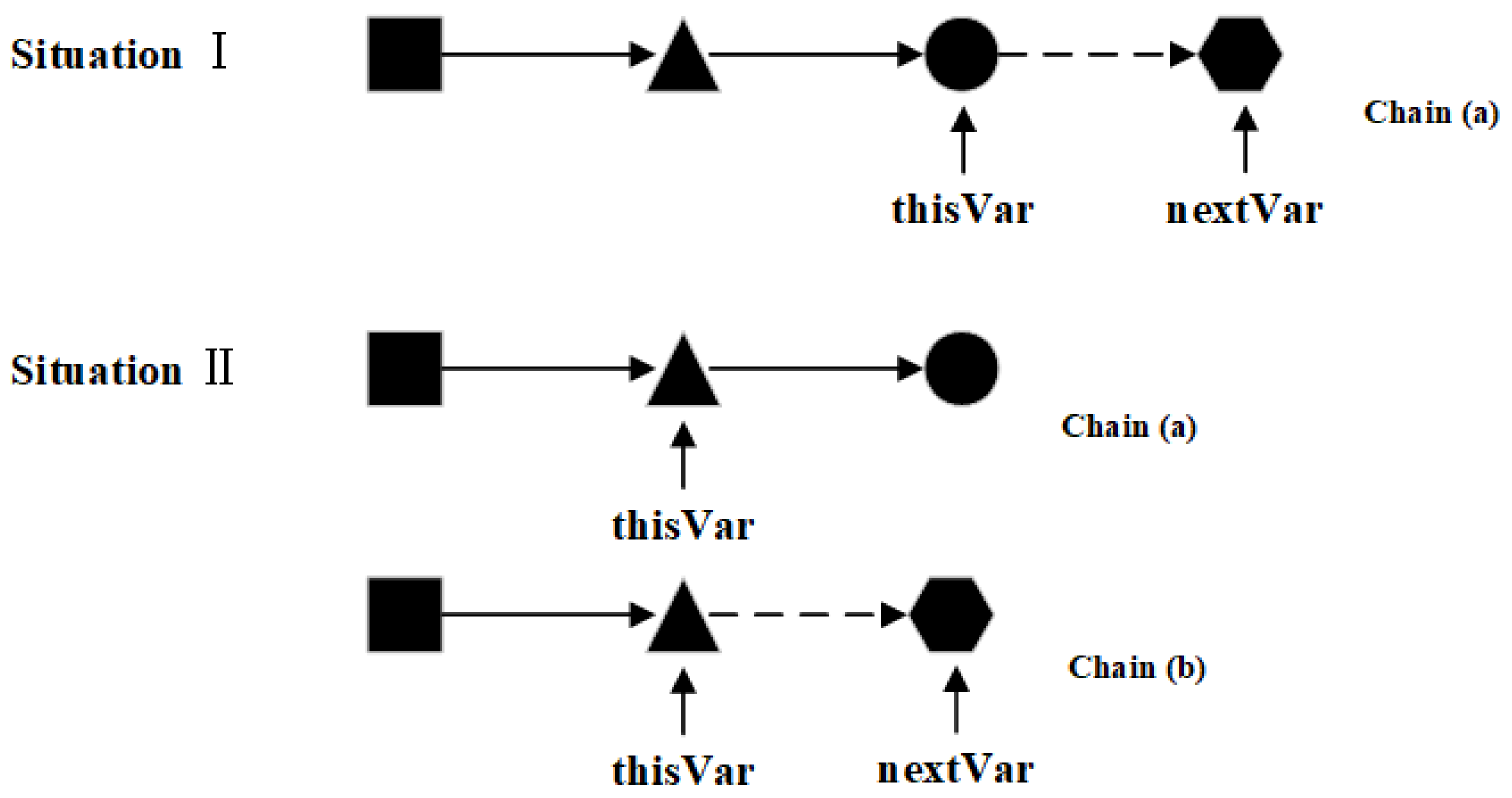 Applsci 11 07763 g003