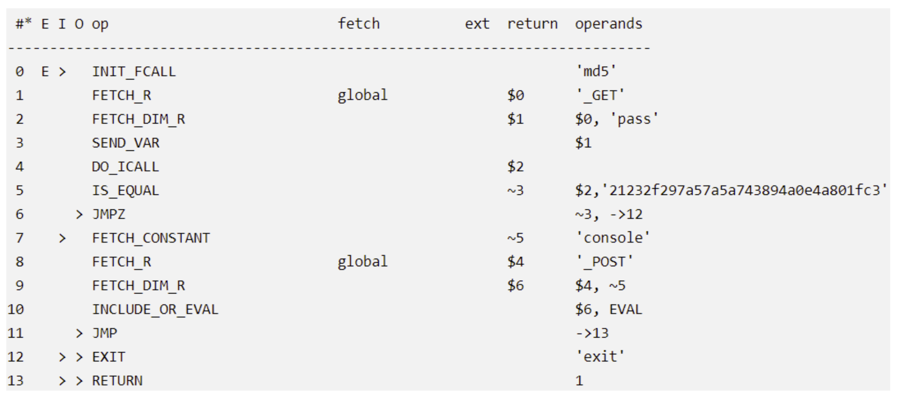 Applsci 11 07763 g005