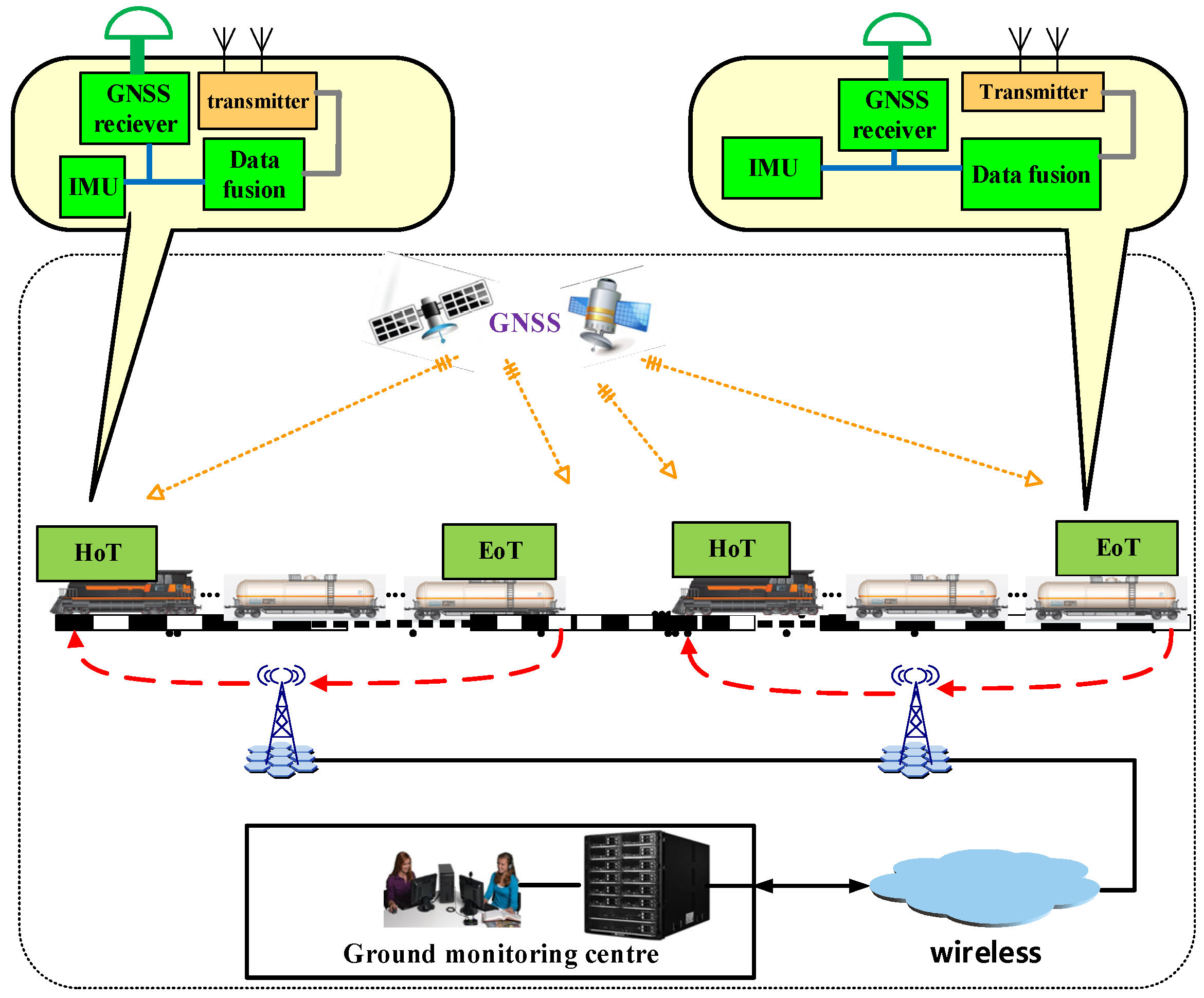 Applsci 11 07764 g001