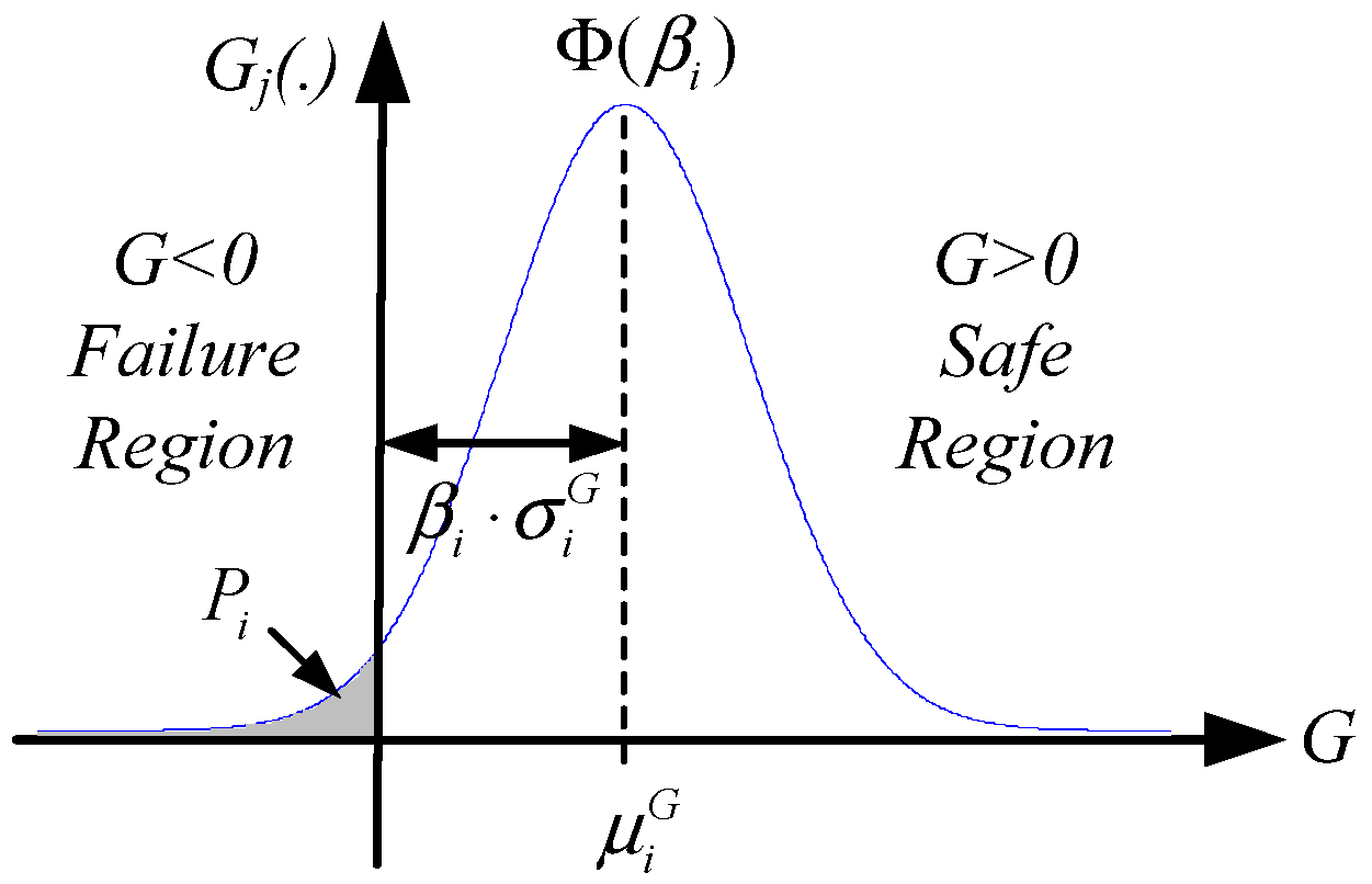 Applsci 11 07764 g004