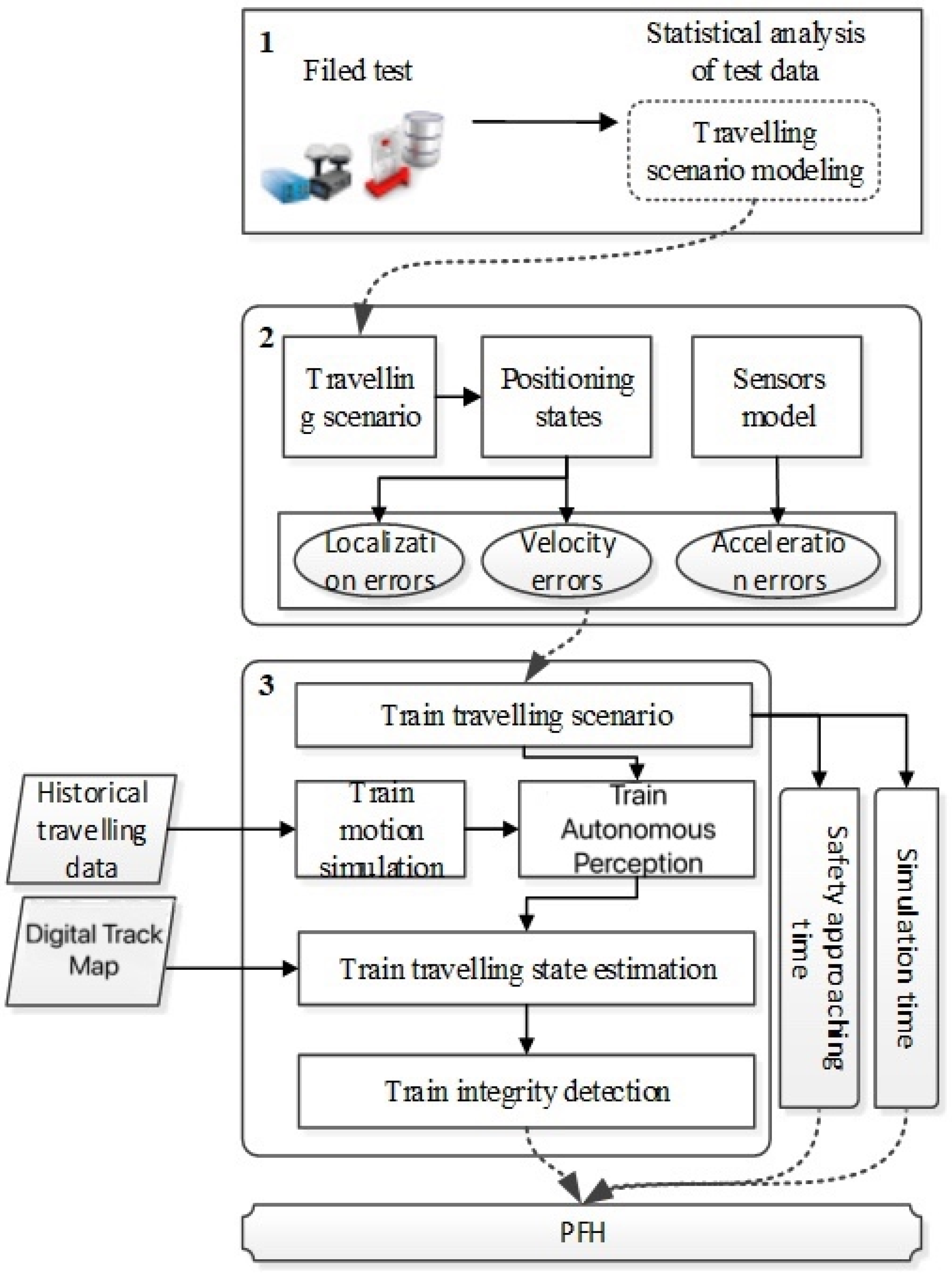 Applsci 11 07764 g007