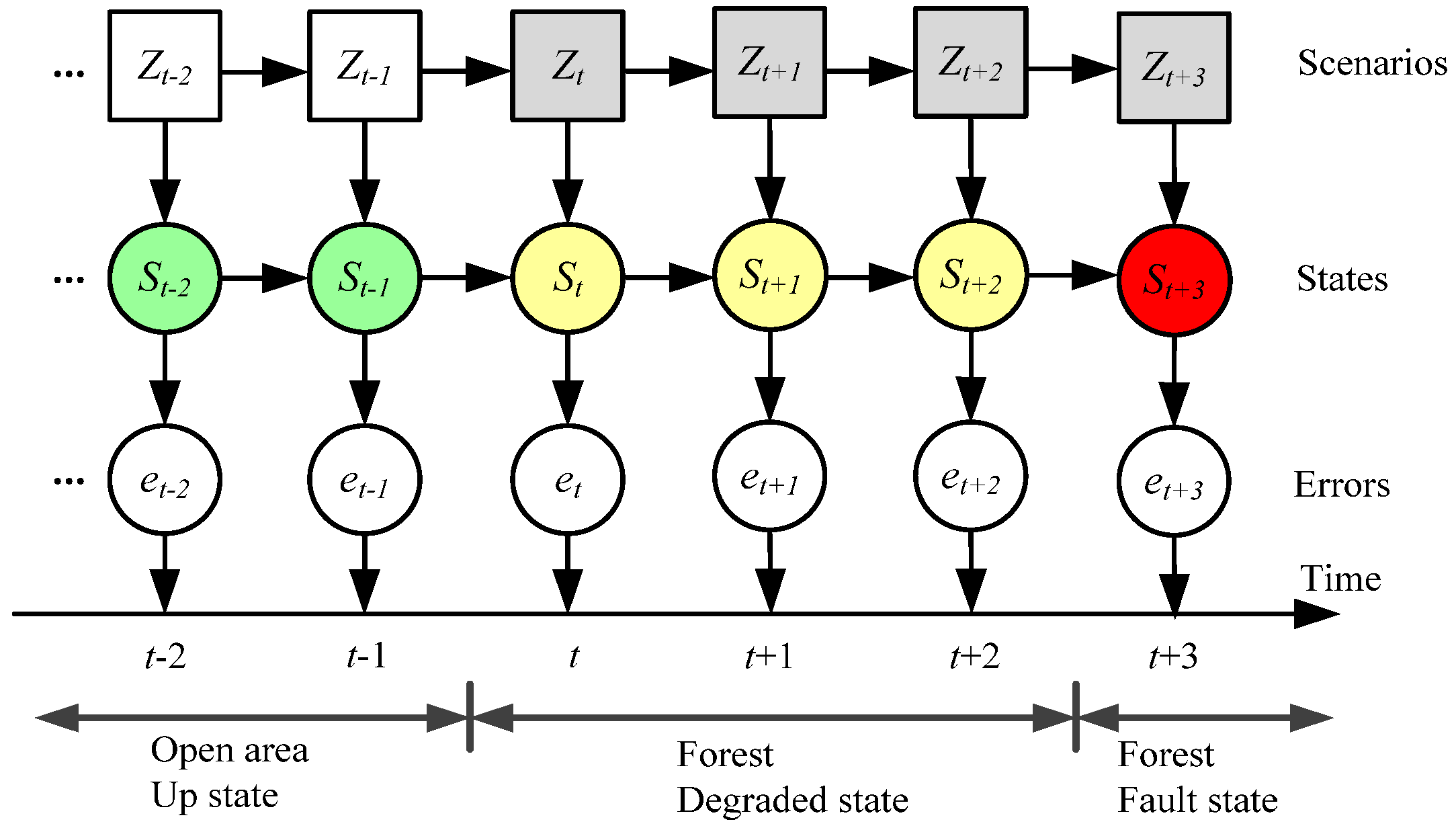 Applsci 11 07764 g009