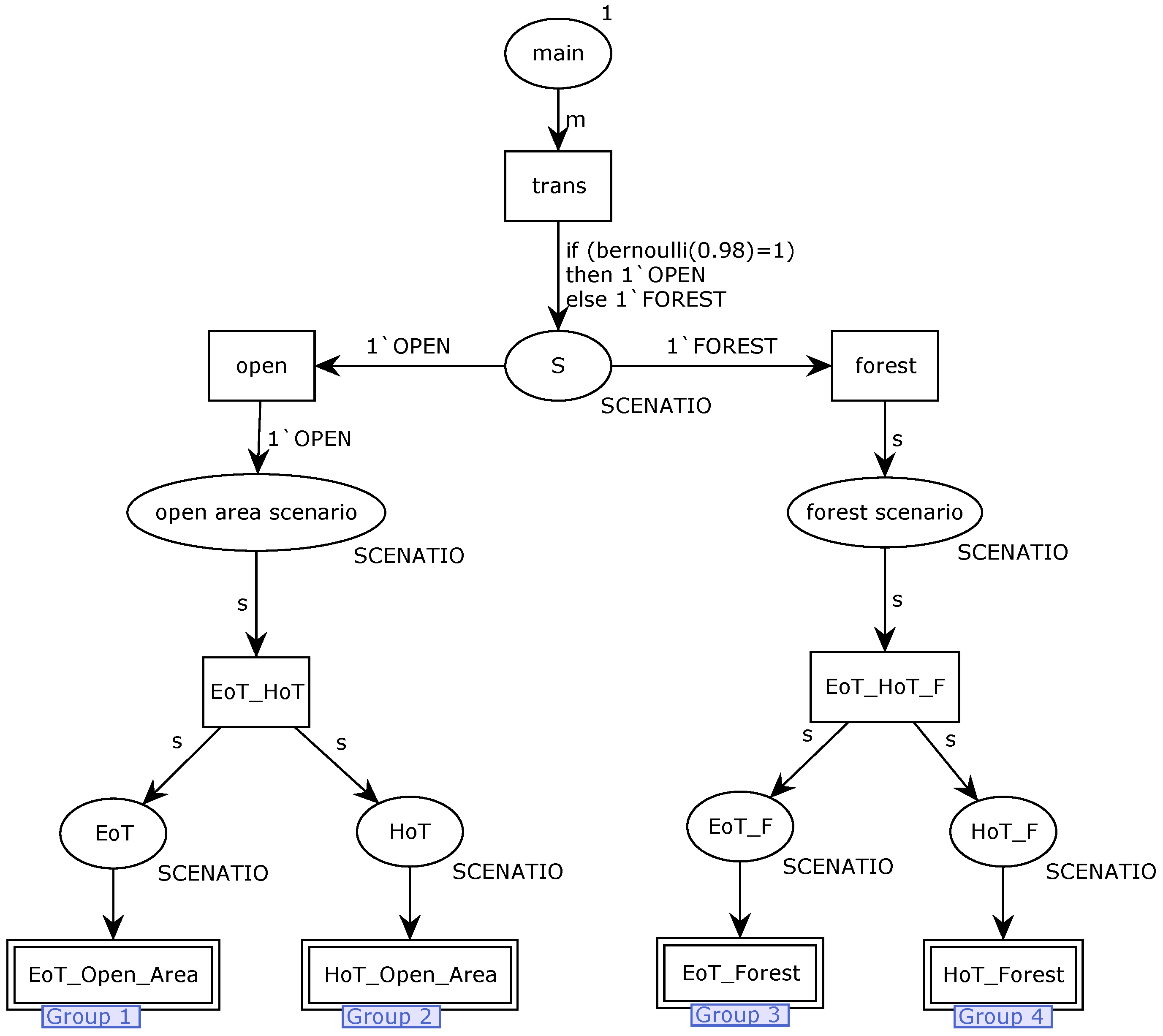 Applsci 11 07764 g010