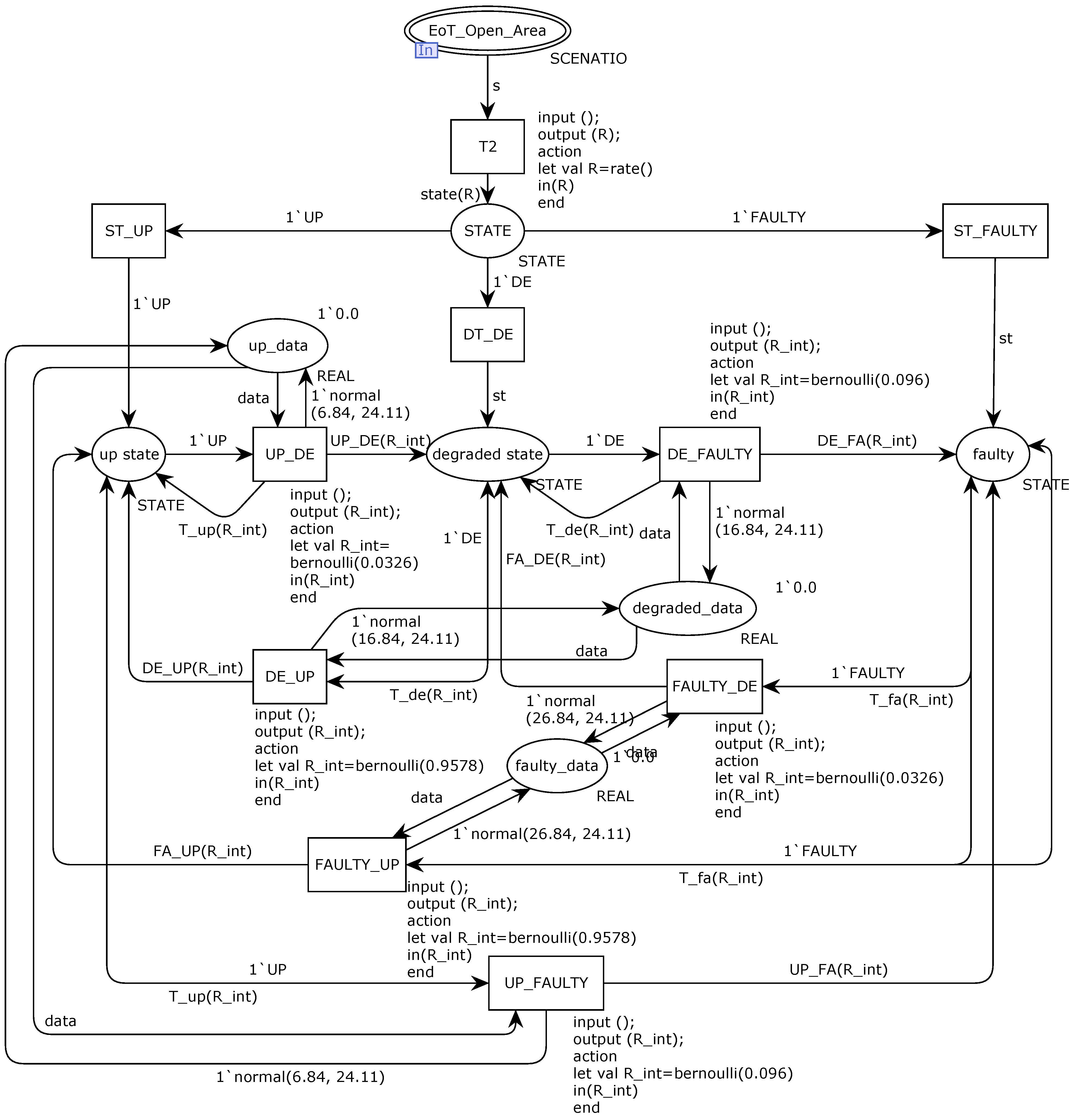 Applsci 11 07764 g011