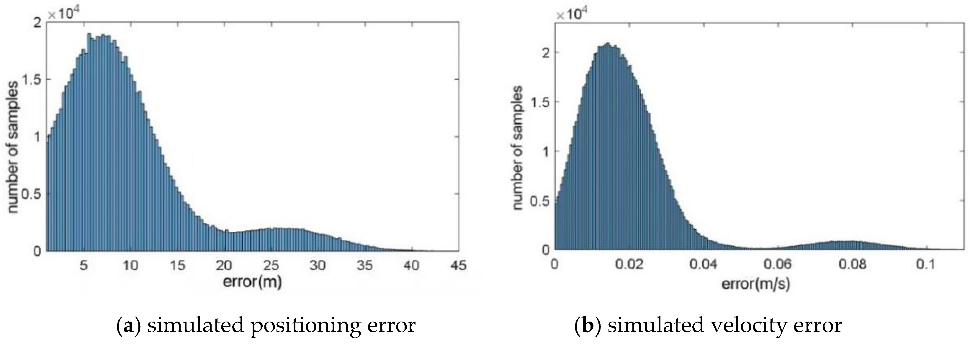 Applsci 11 07764 g012