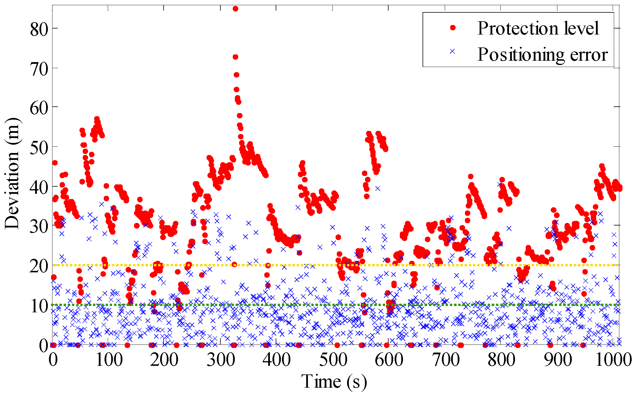 Applsci 11 07764 g013