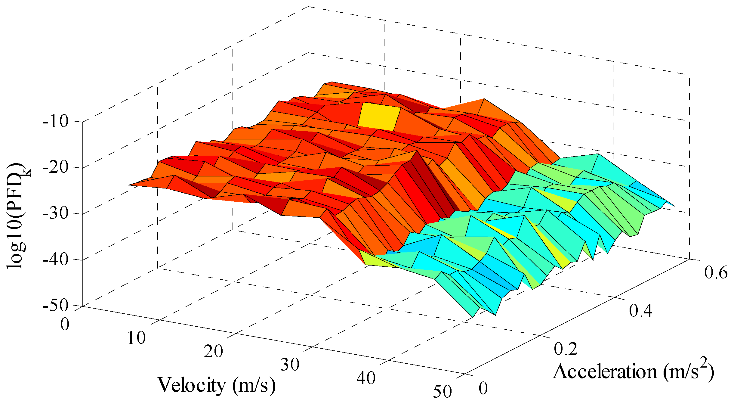 Applsci 11 07764 g014