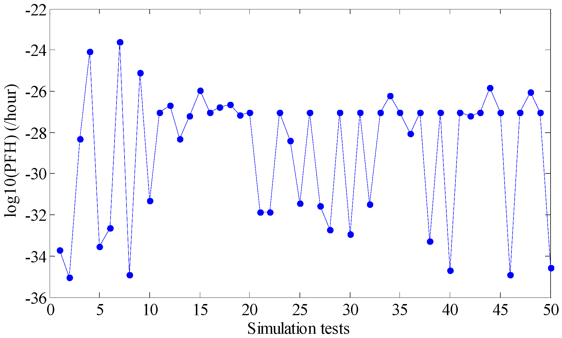 Applsci 11 07764 g015