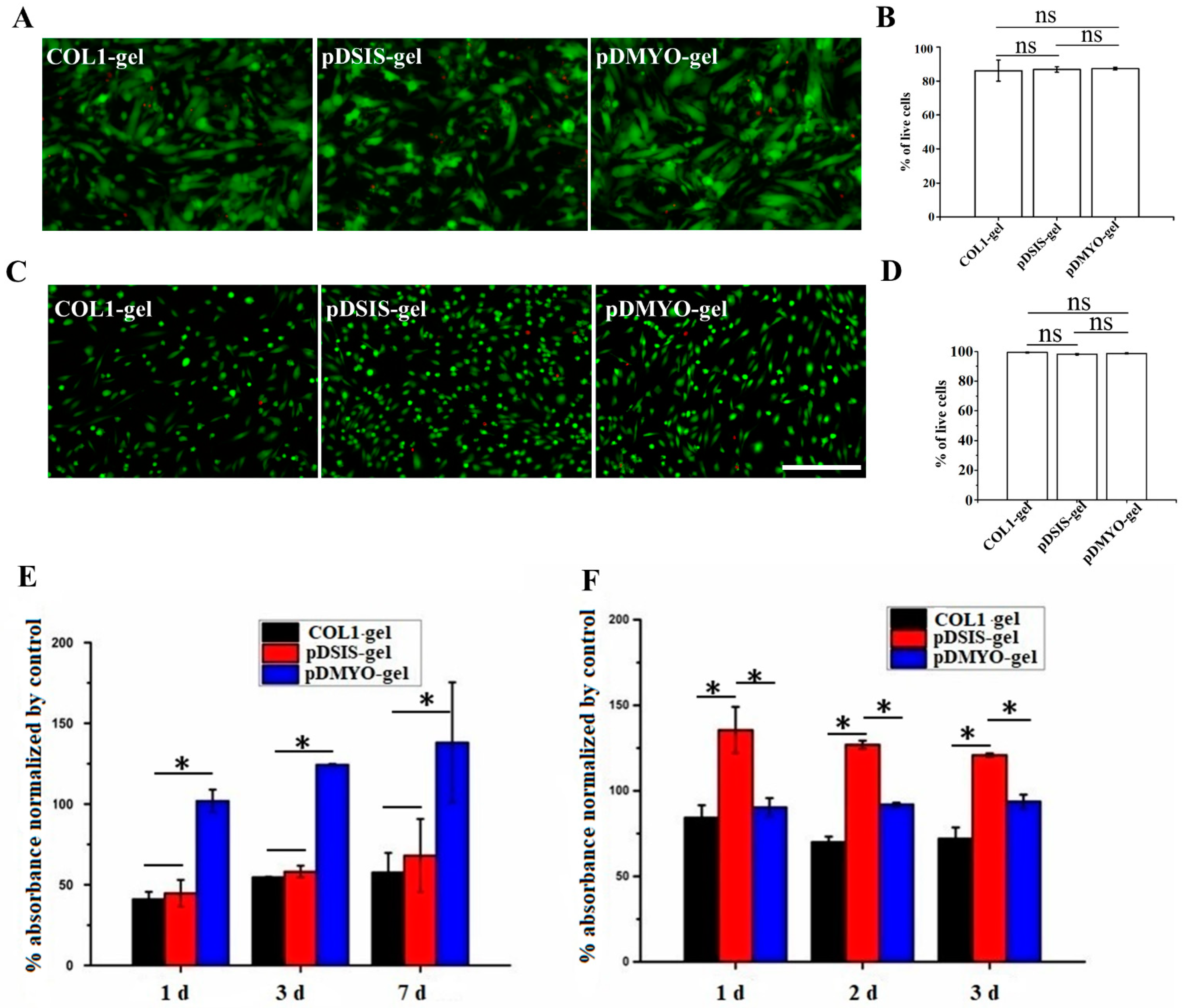 Applsci 11 07768 g002