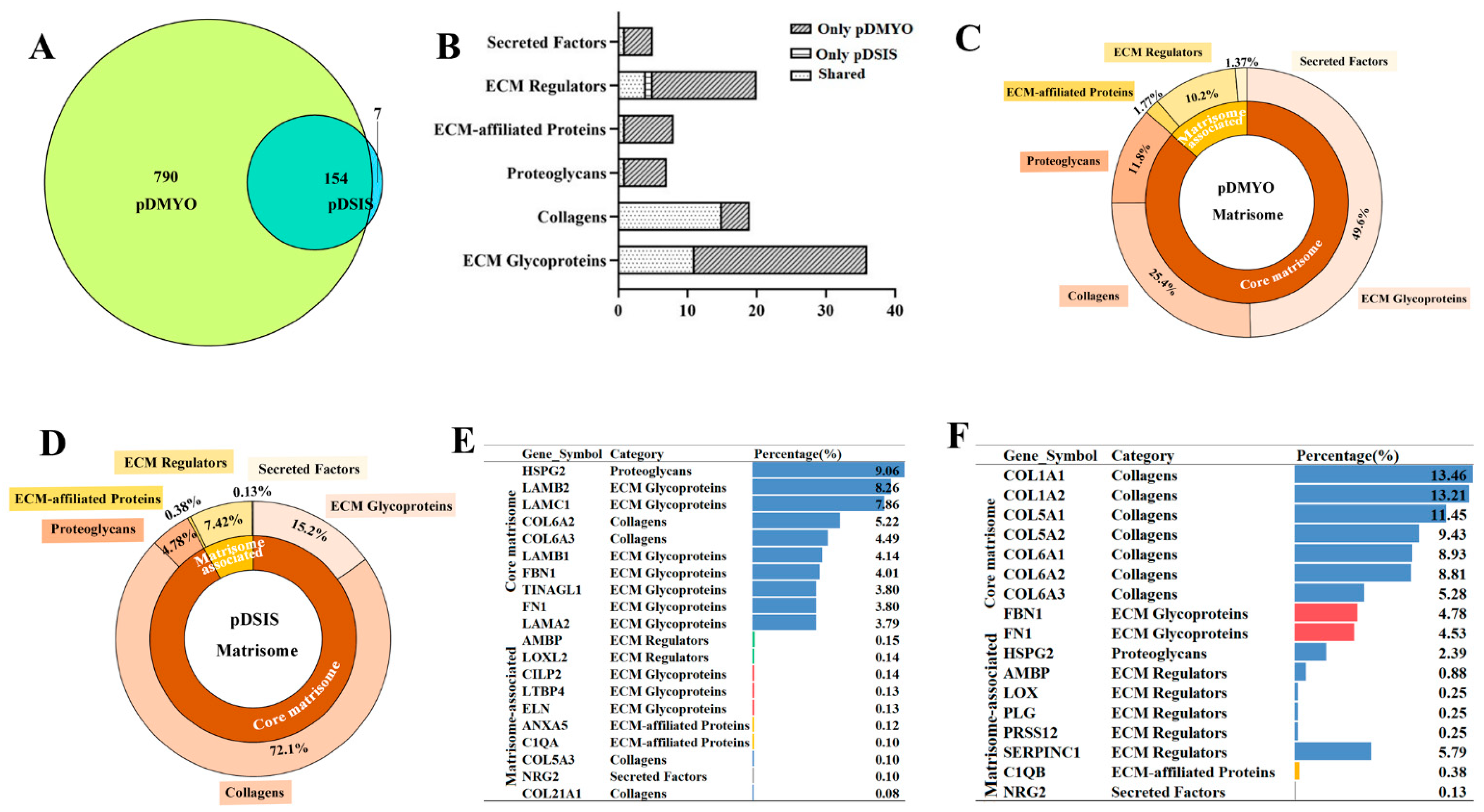Applsci 11 07768 g004