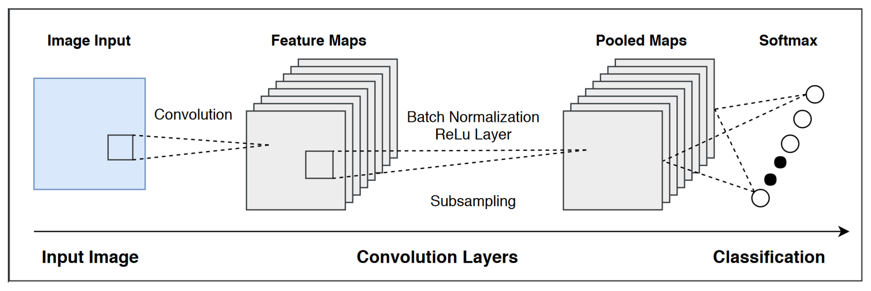 Applsci 11 07772 g003