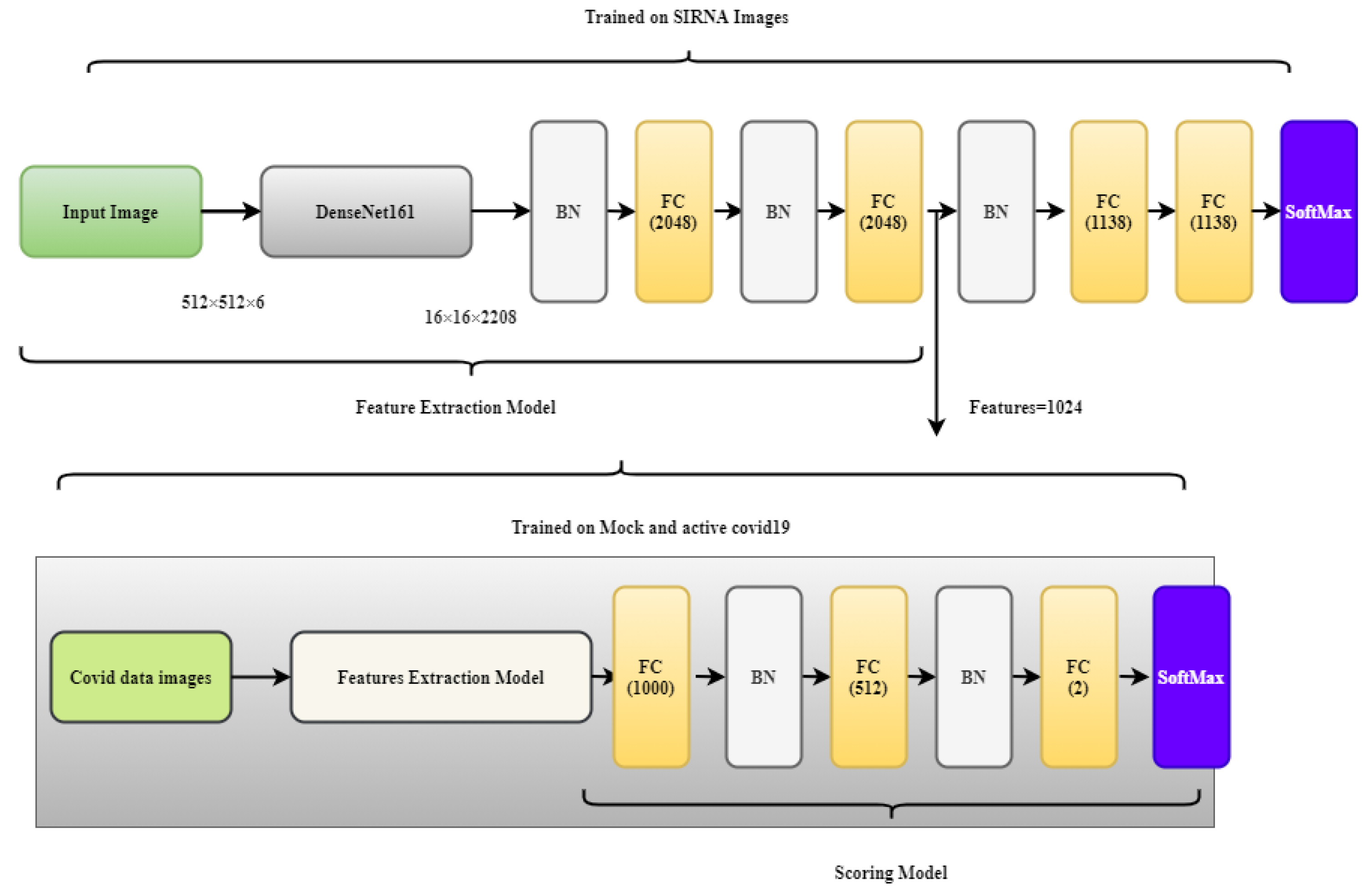 Applsci 11 07772 g004