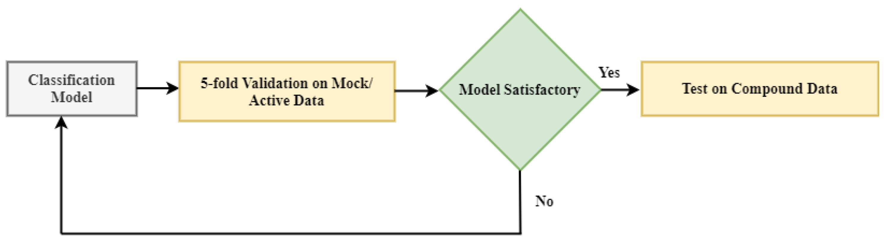 Applsci 11 07772 g005