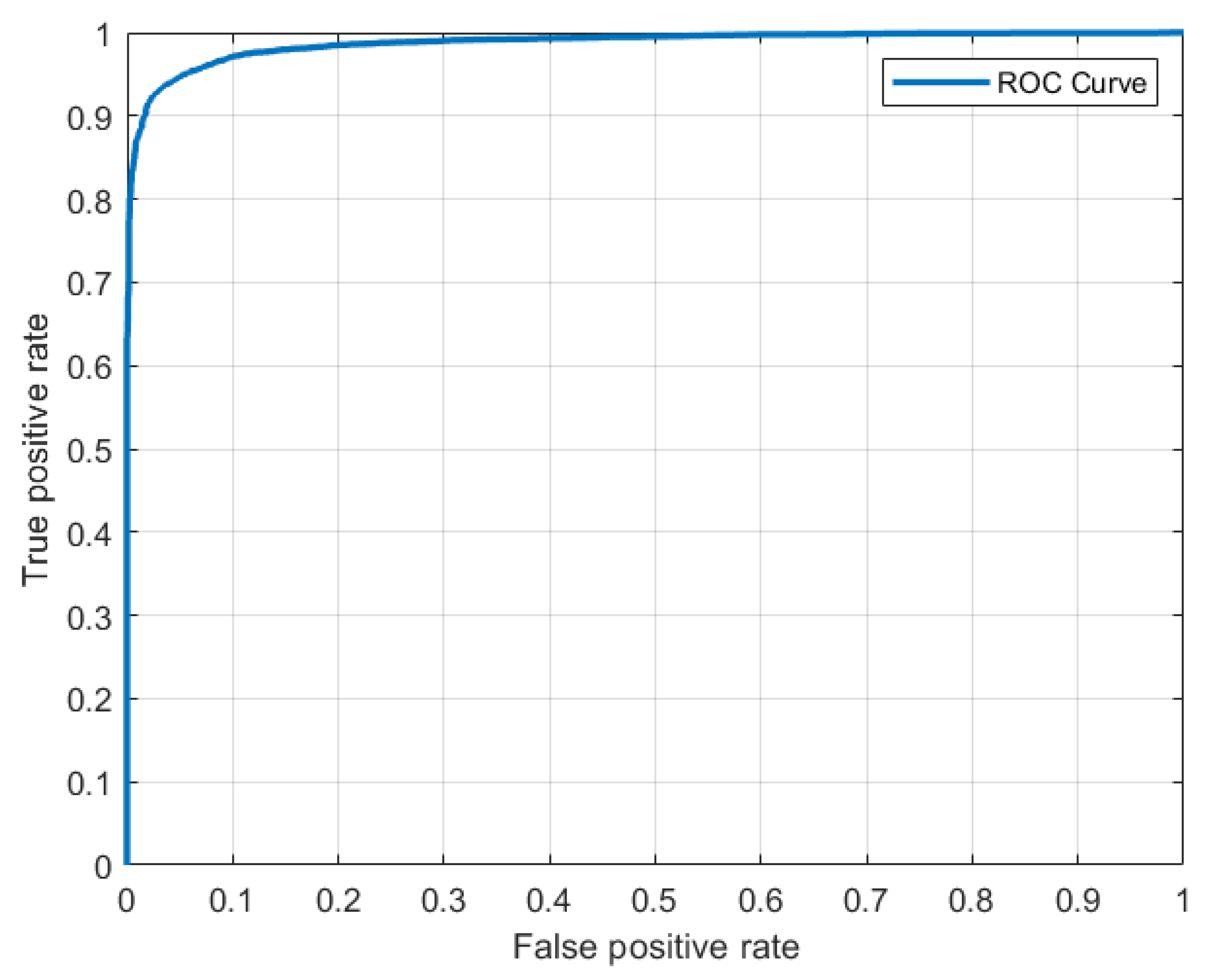 Applsci 11 07772 g006