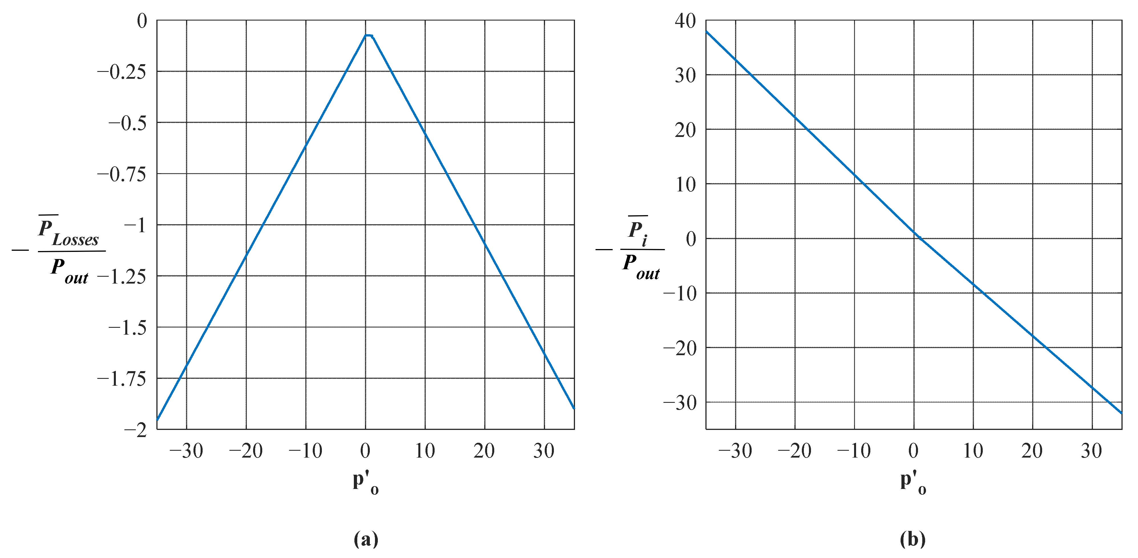Applsci 11 07779 g003