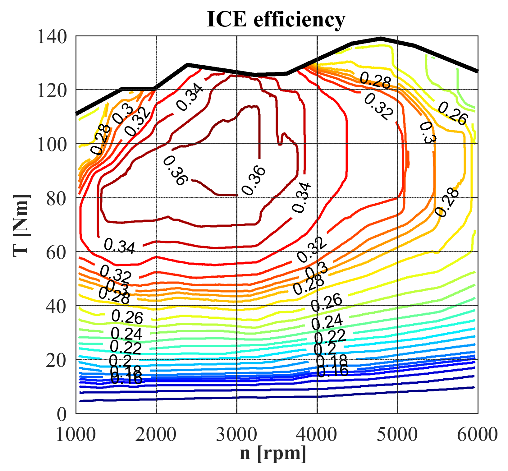 Applsci 11 07779 g004
