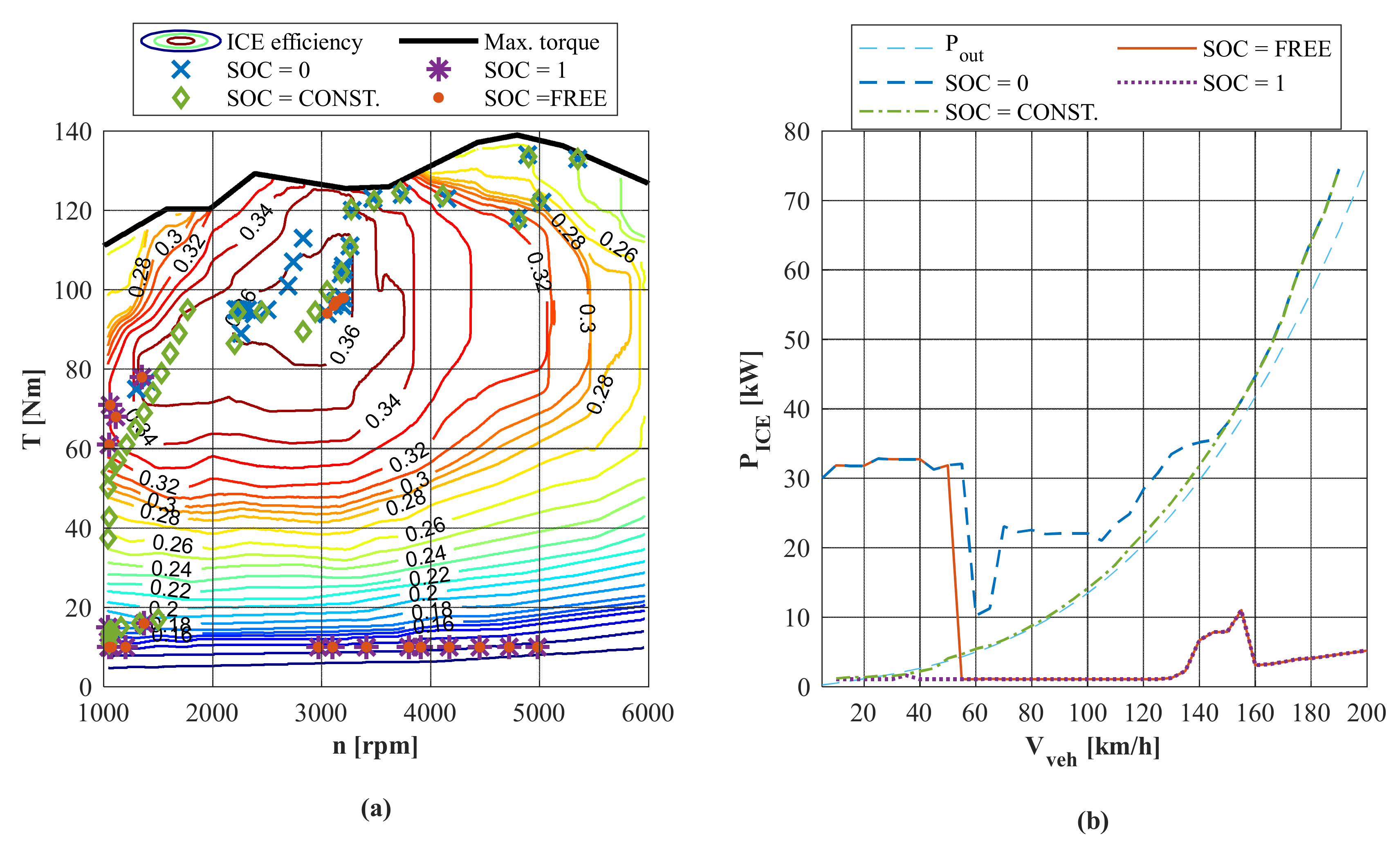 Applsci 11 07779 g007