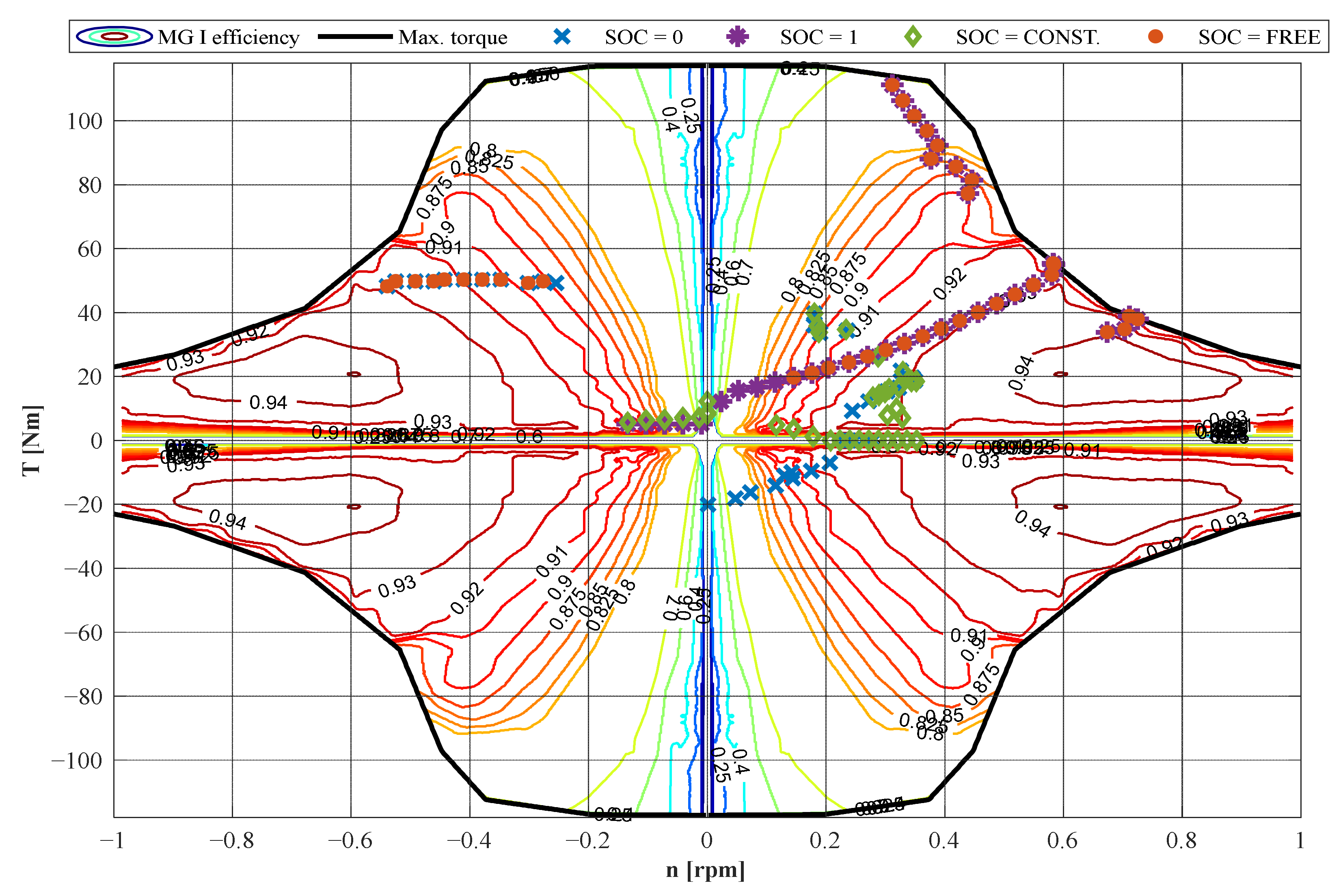 Applsci 11 07779 g008