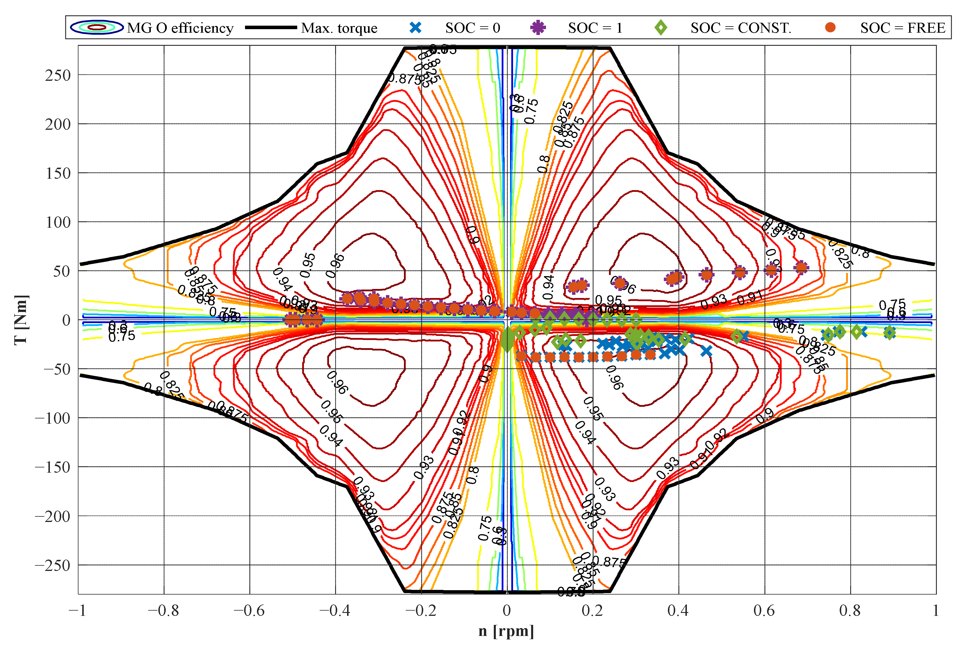 Applsci 11 07779 g009